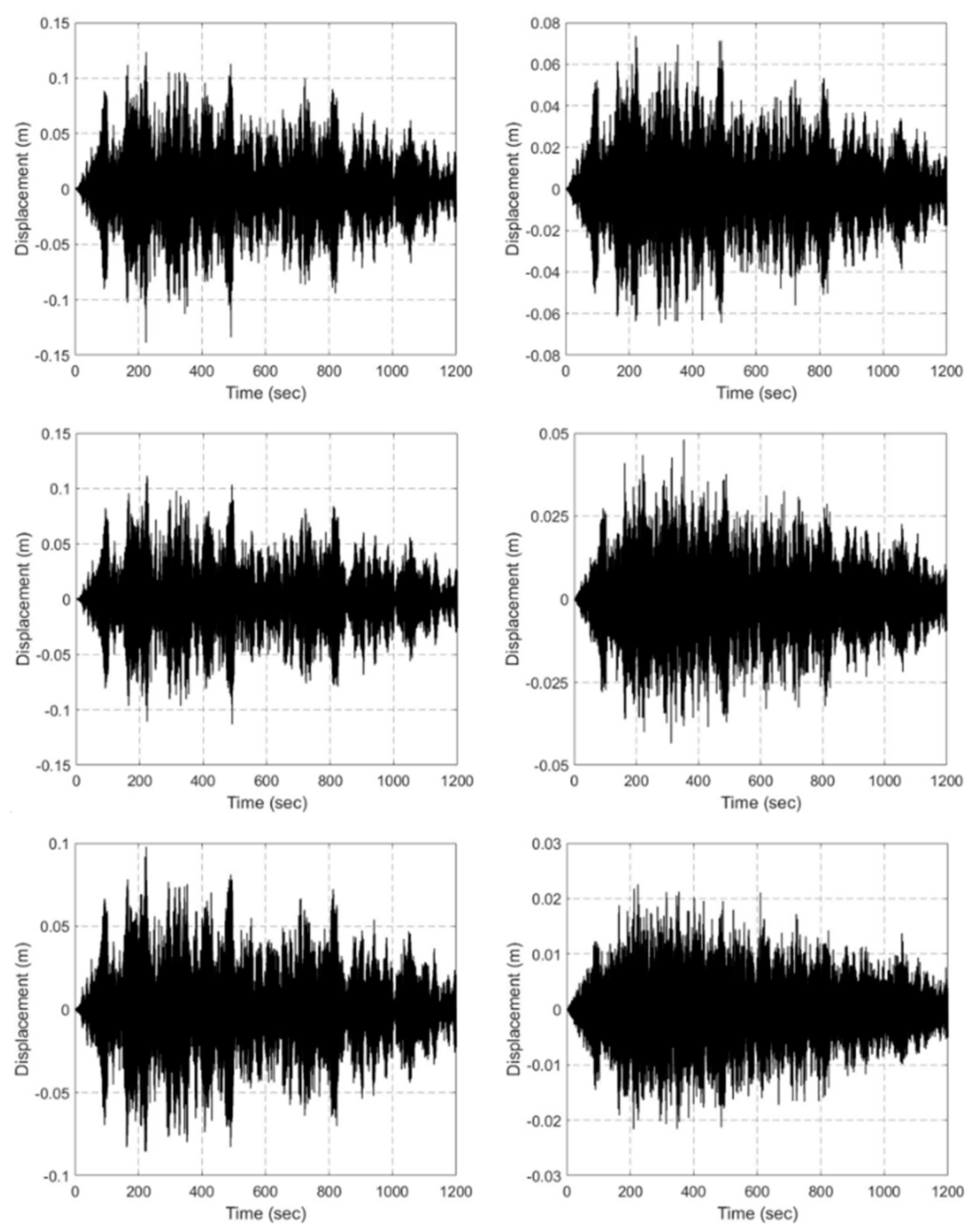 Applsci 11 03088 g006