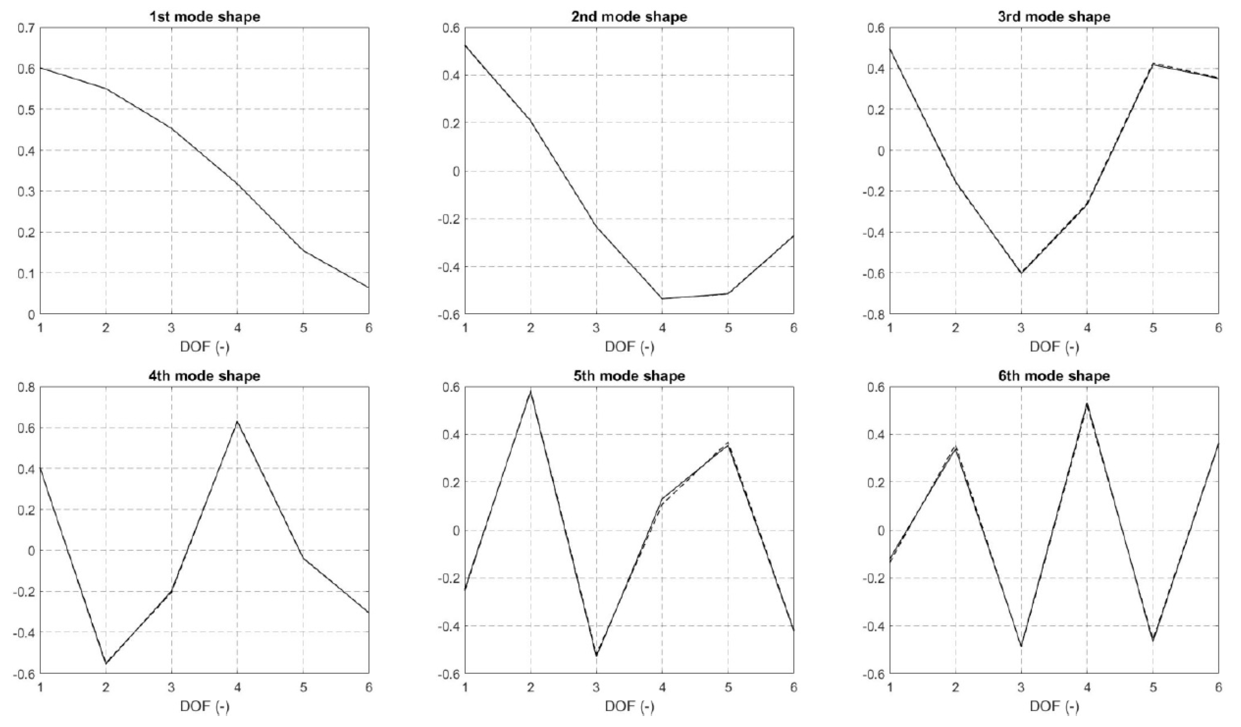 Applsci 11 03088 g007