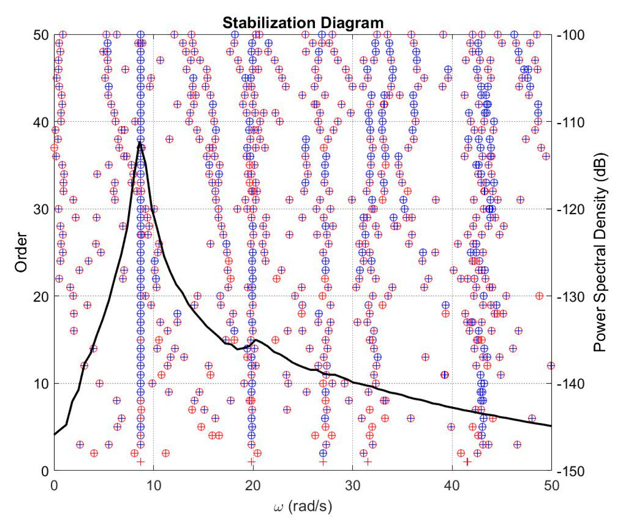 Applsci 11 03088 g009