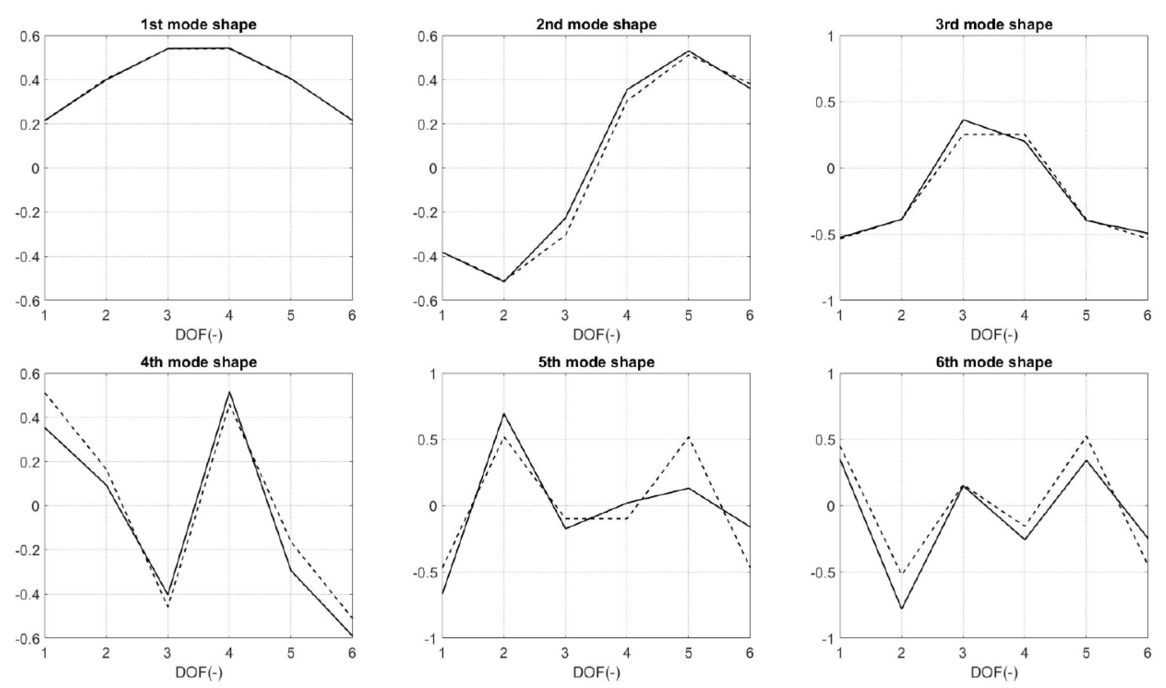 Applsci 11 03088 g010