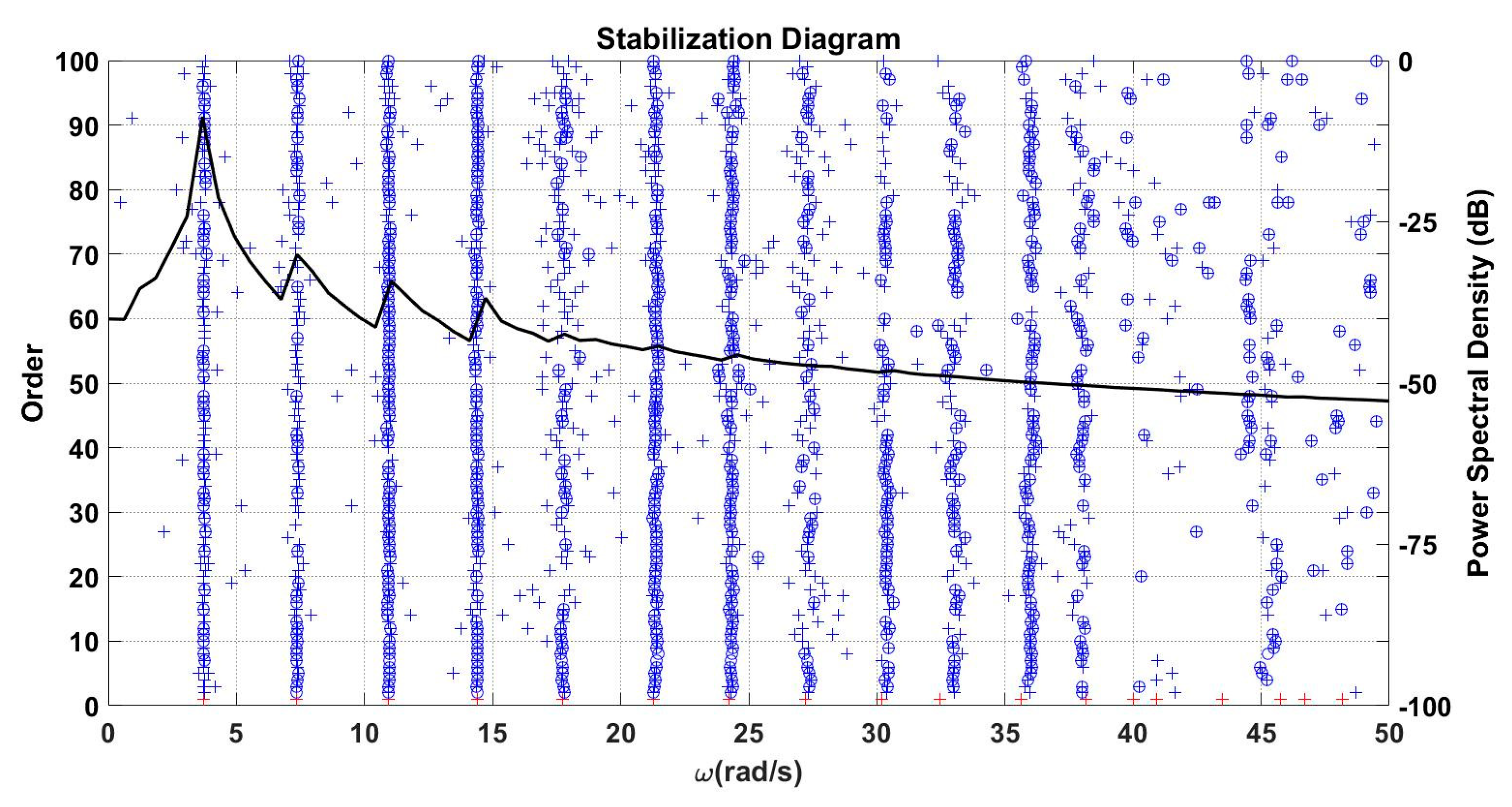 Applsci 11 03088 g015