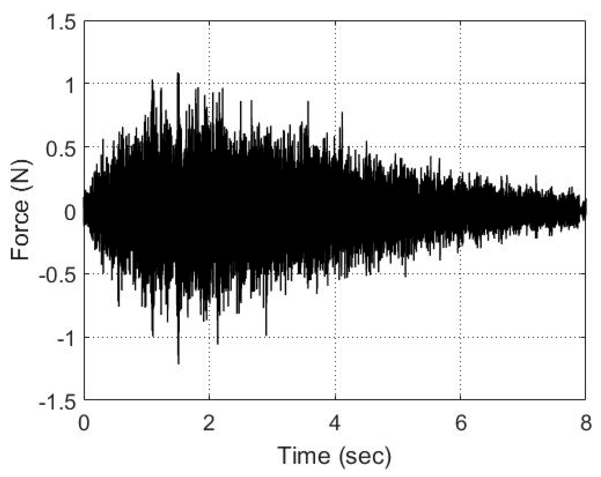 Applsci 11 03088 g017