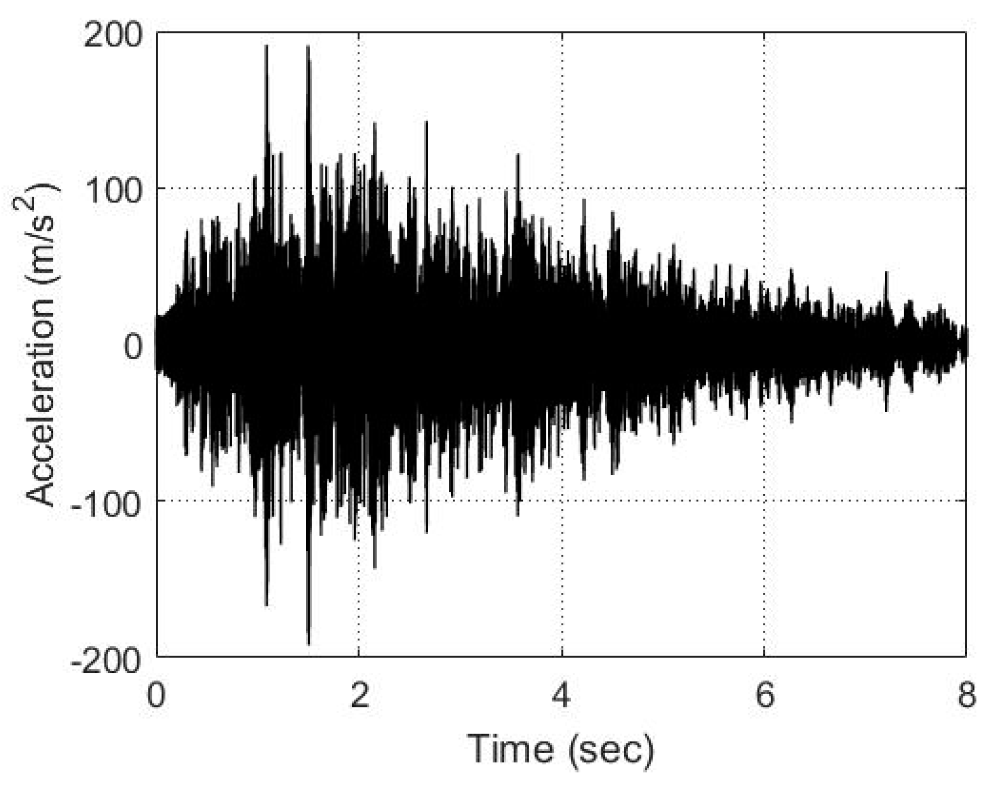 Applsci 11 03088 g018