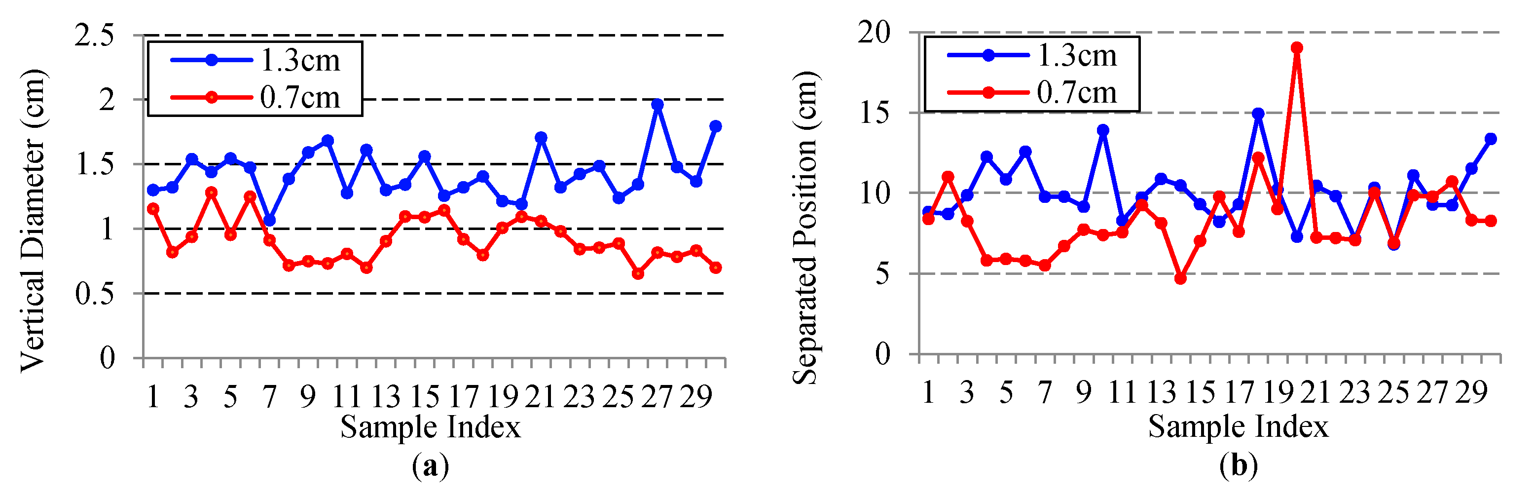 Applsci 11 03090 g003