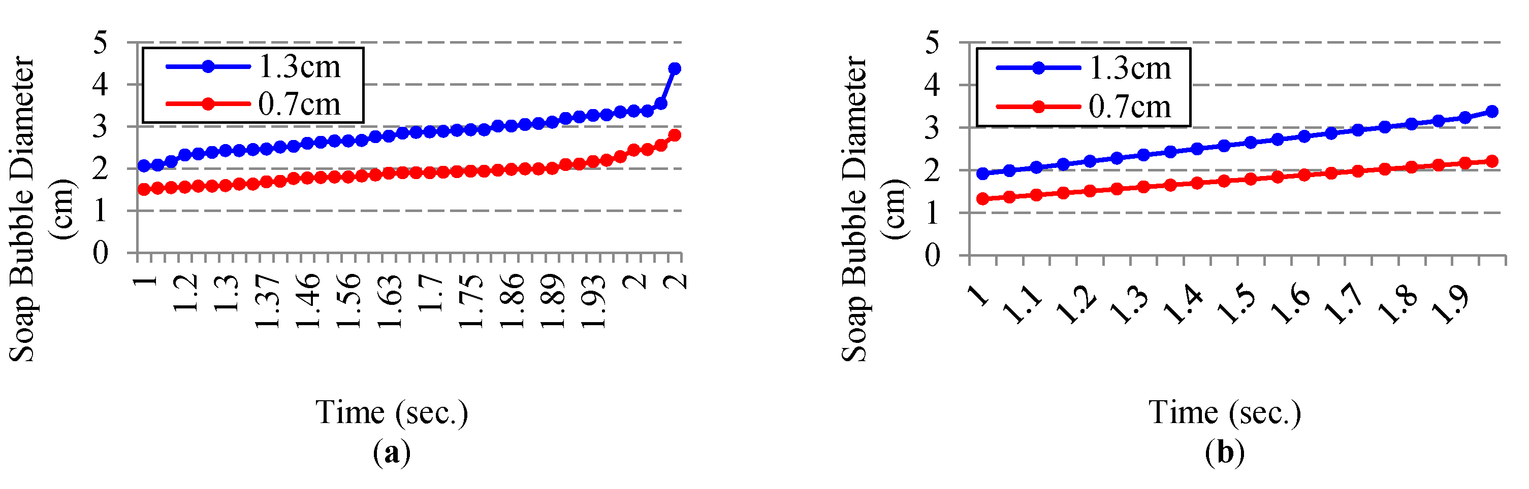 Applsci 11 03090 g004