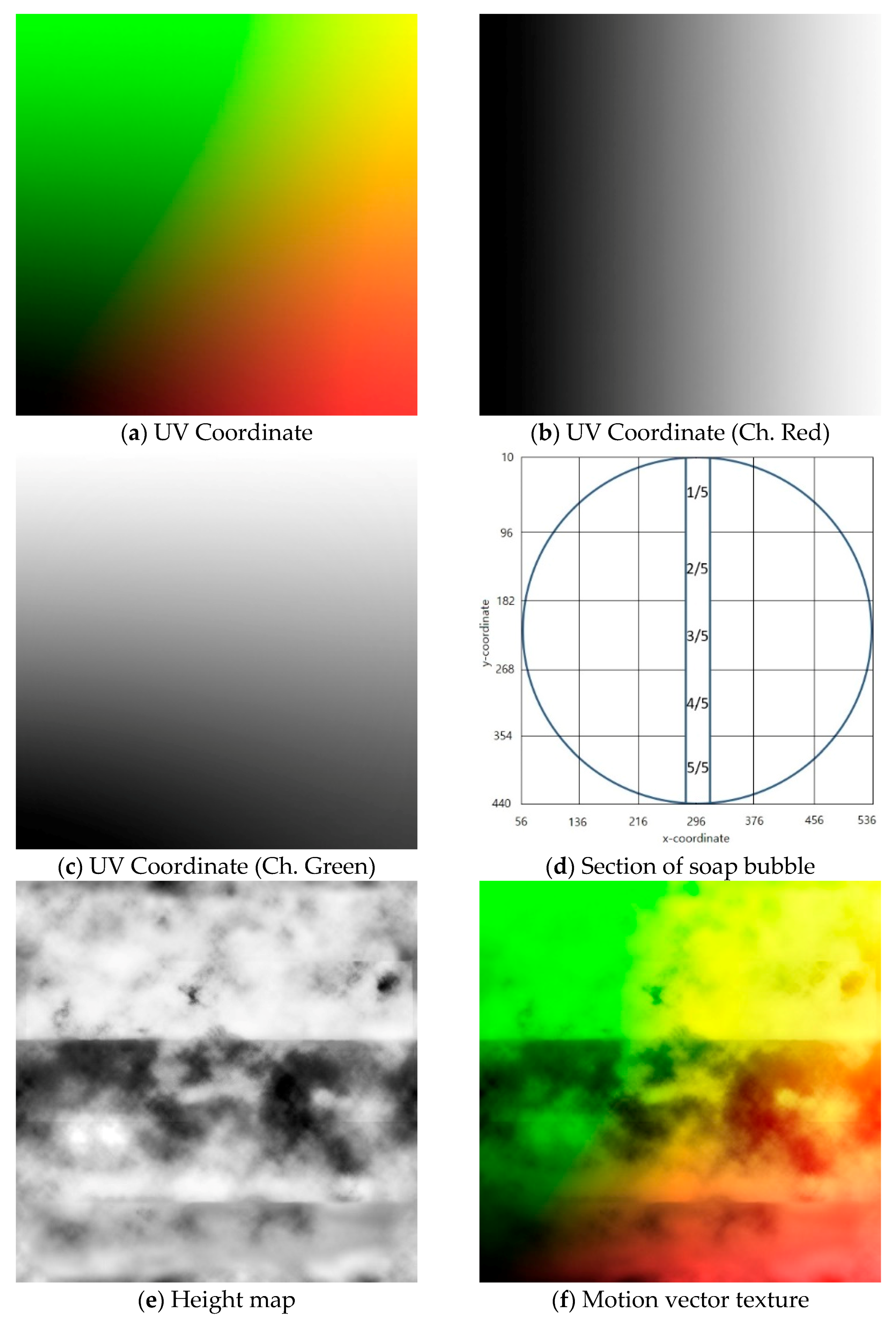 Applsci 11 03090 g007