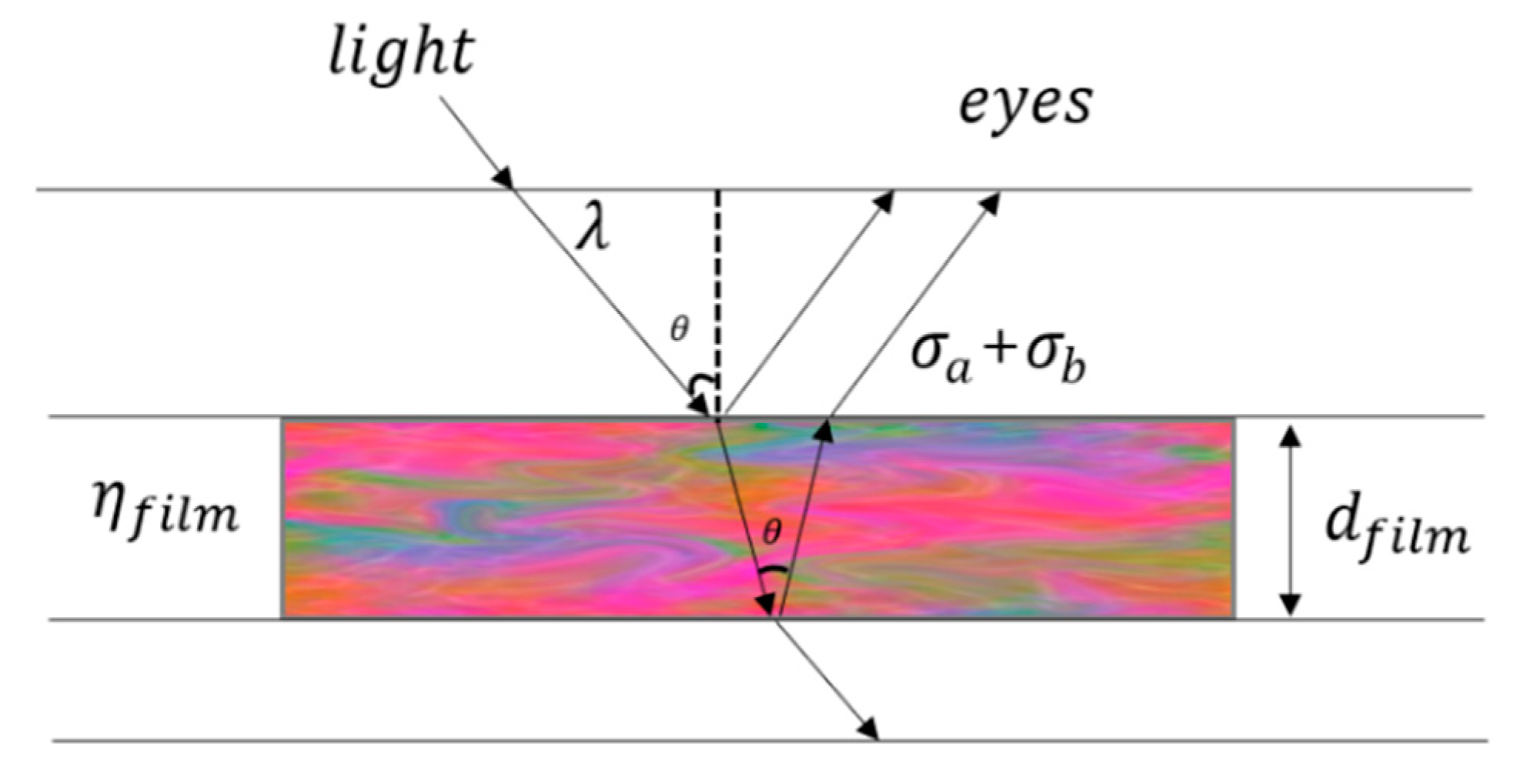 Applsci 11 03090 g008
