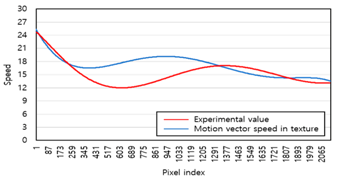 Applsci 11 03090 i003