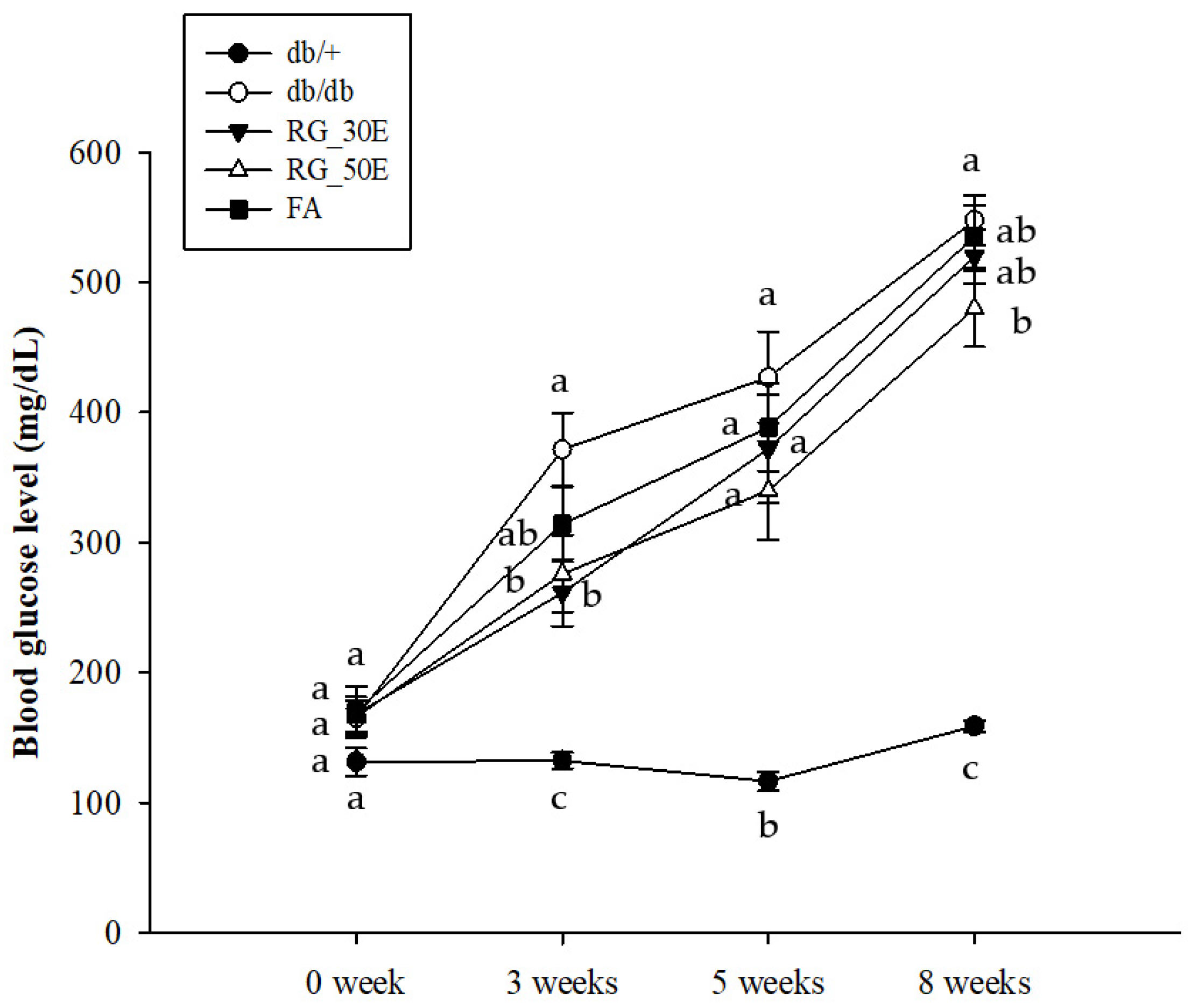 Applsci 11 03091 g001