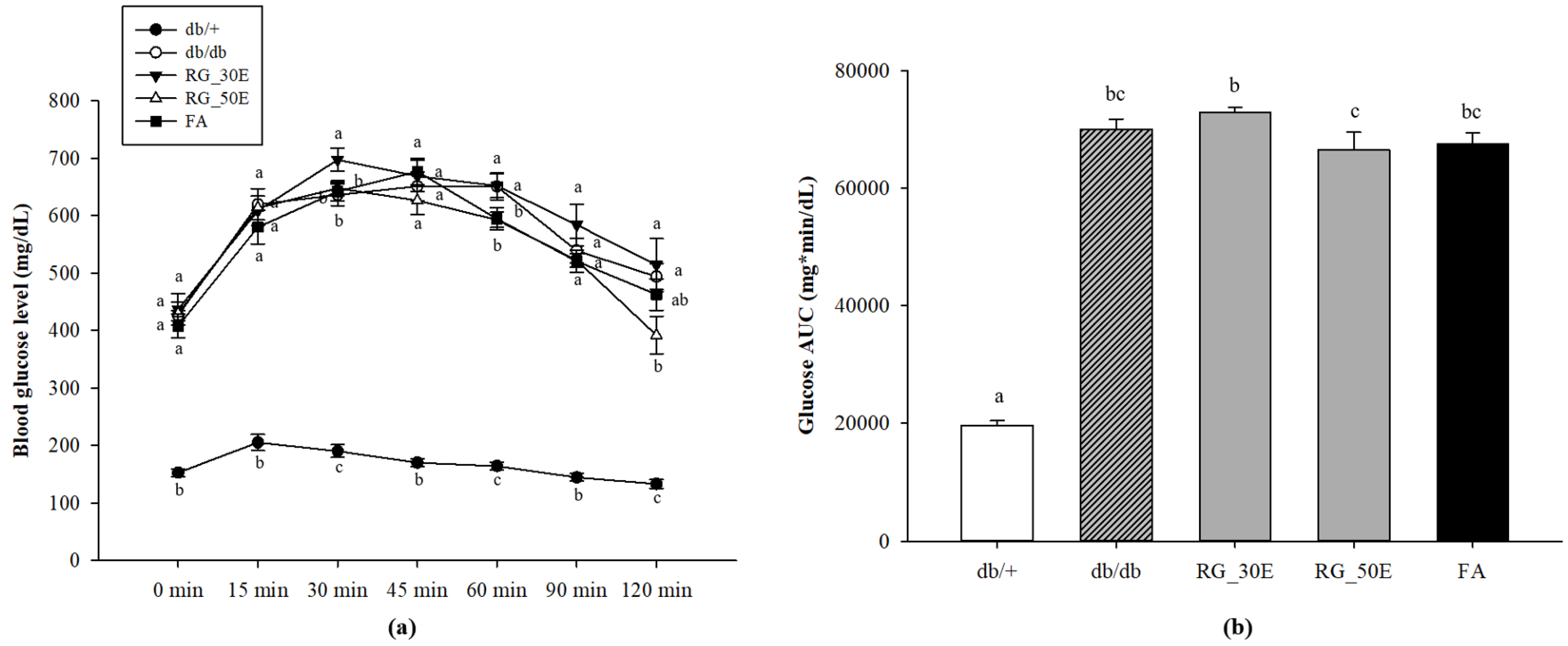 Applsci 11 03091 g002