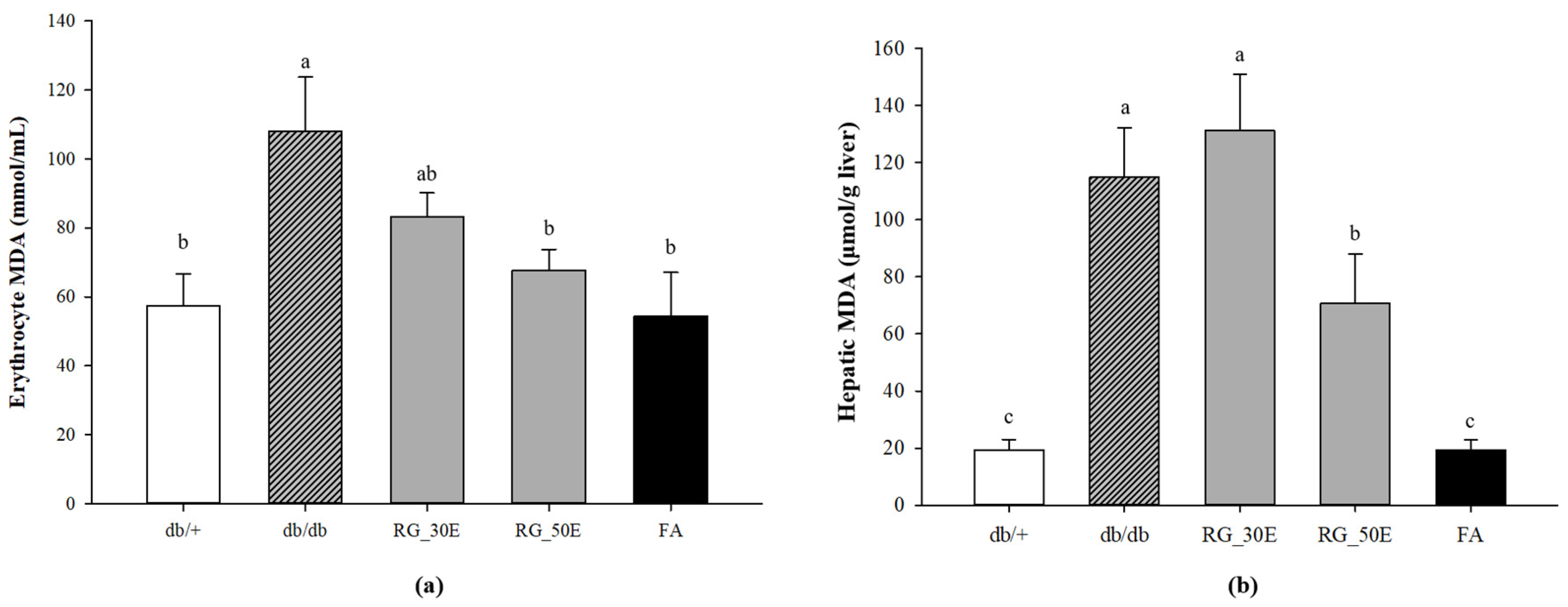 Applsci 11 03091 g004a