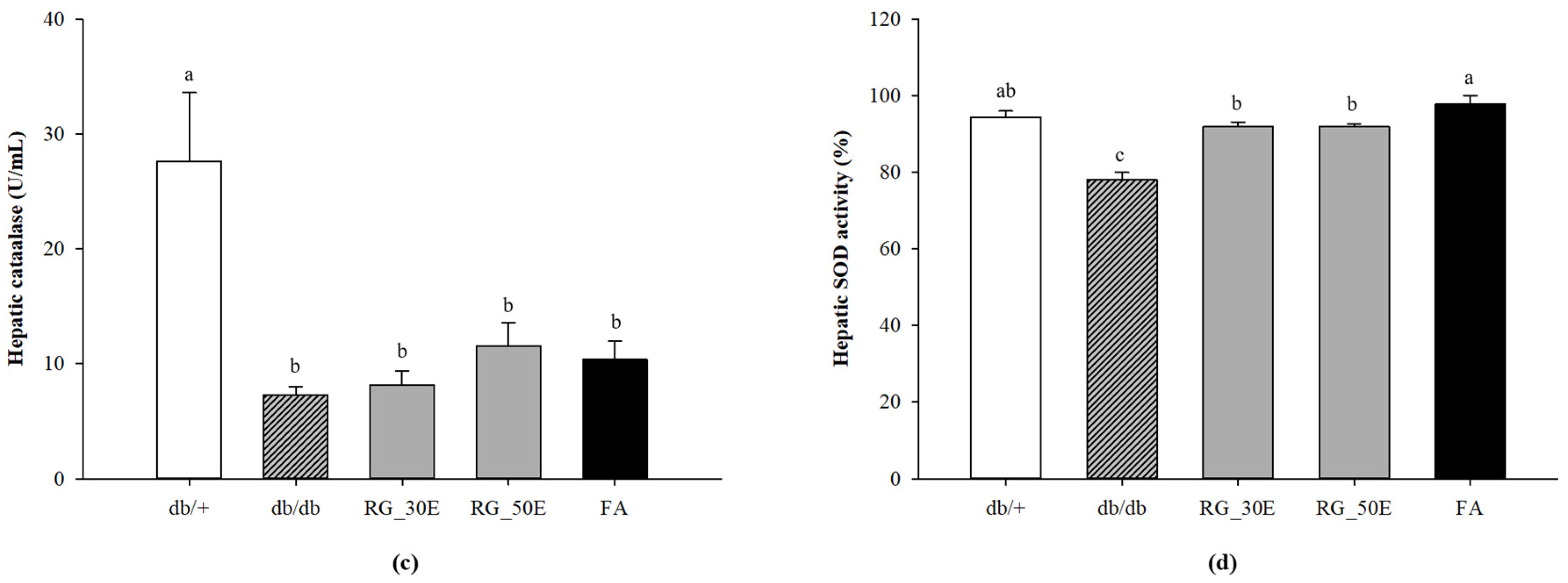 Applsci 11 03091 g004b
