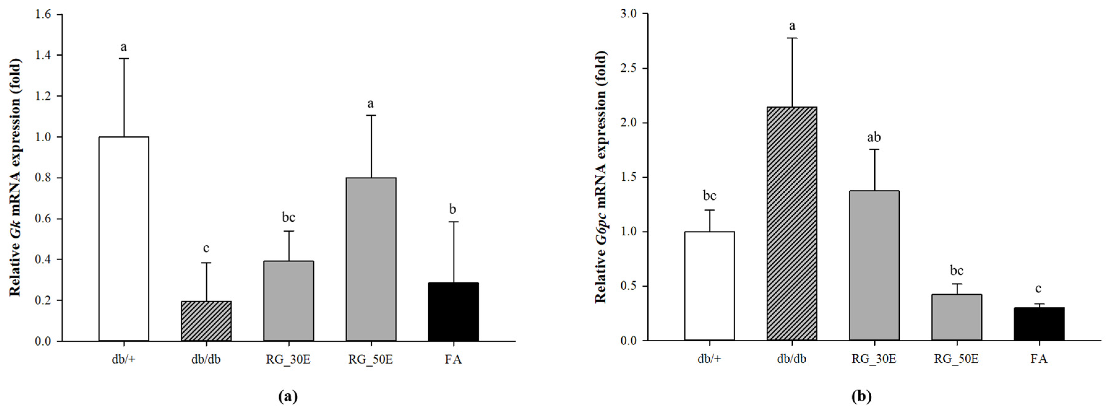 Applsci 11 03091 g005a