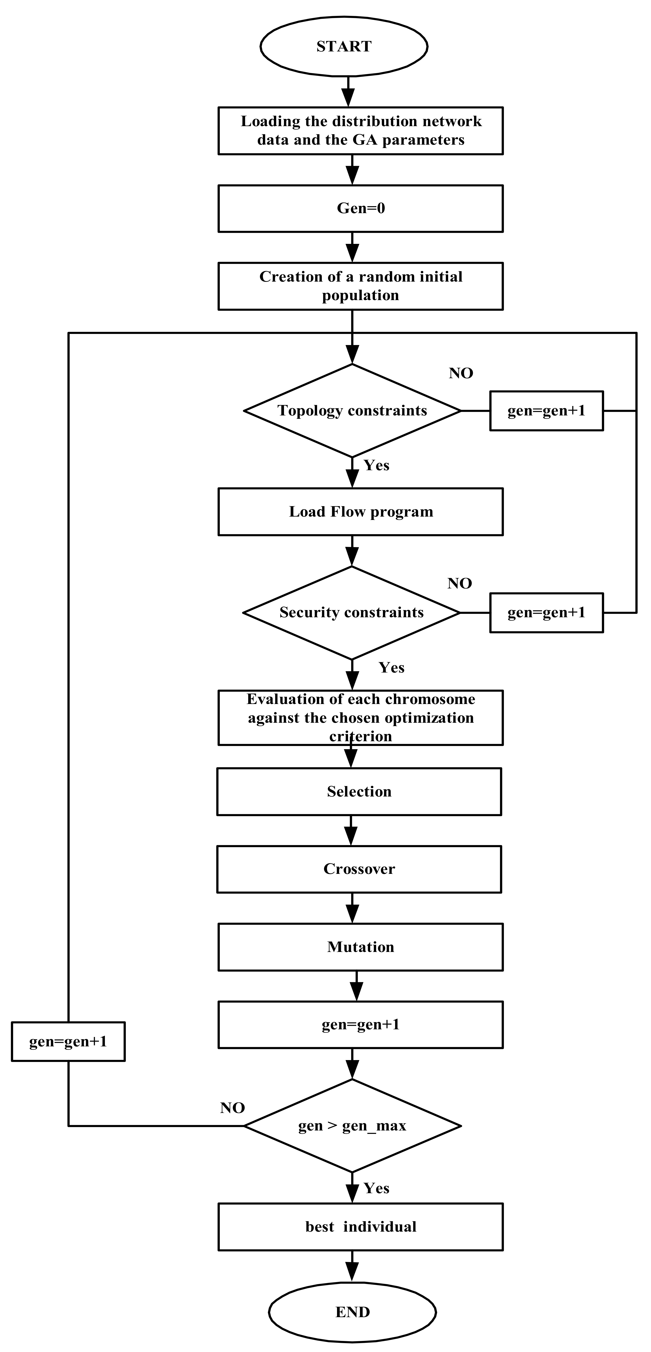 Applsci 11 03092 g003 Applsci 11 03092 g003