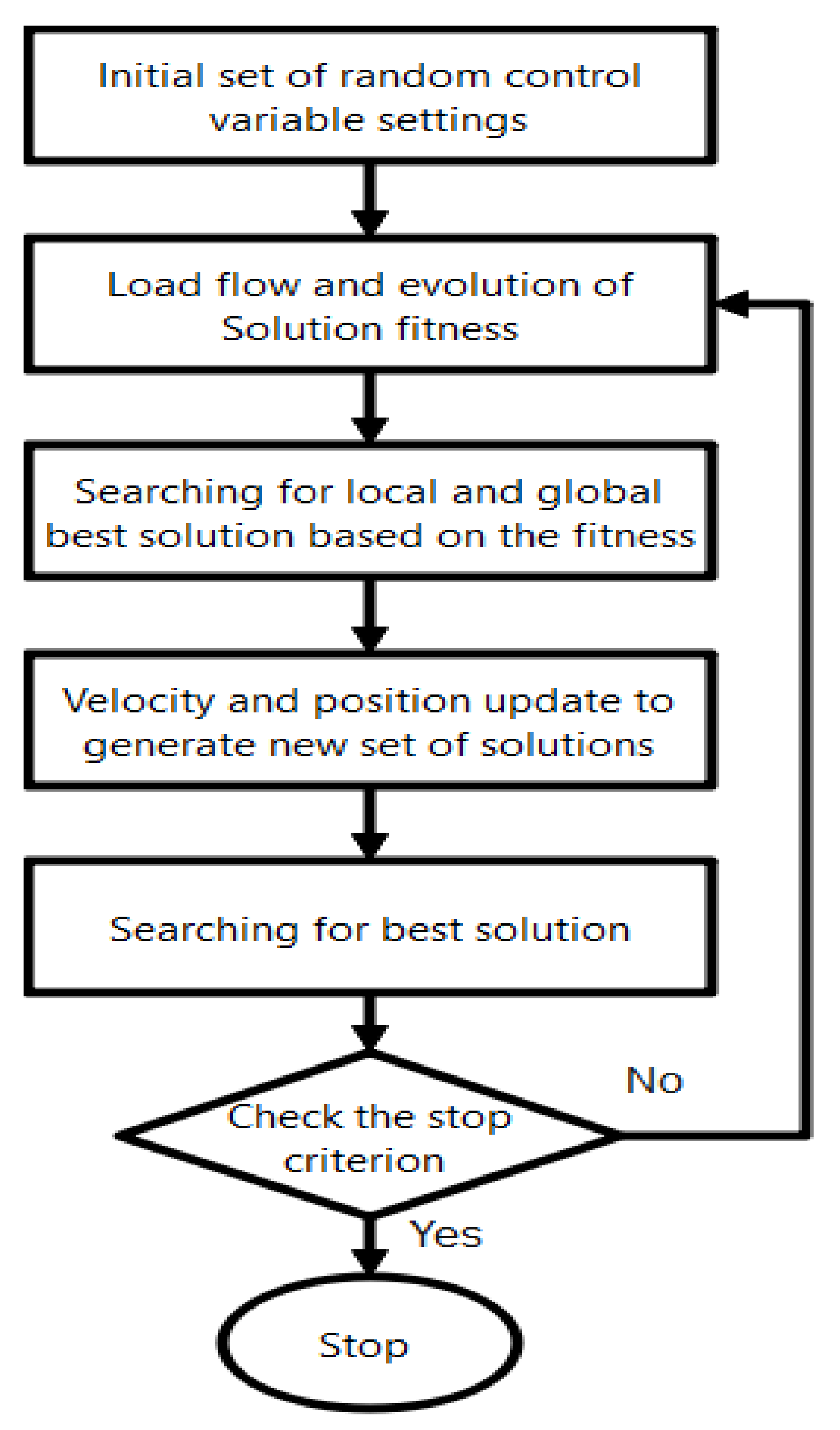 Applsci 11 03092 g004 Applsci 11 03092 g004