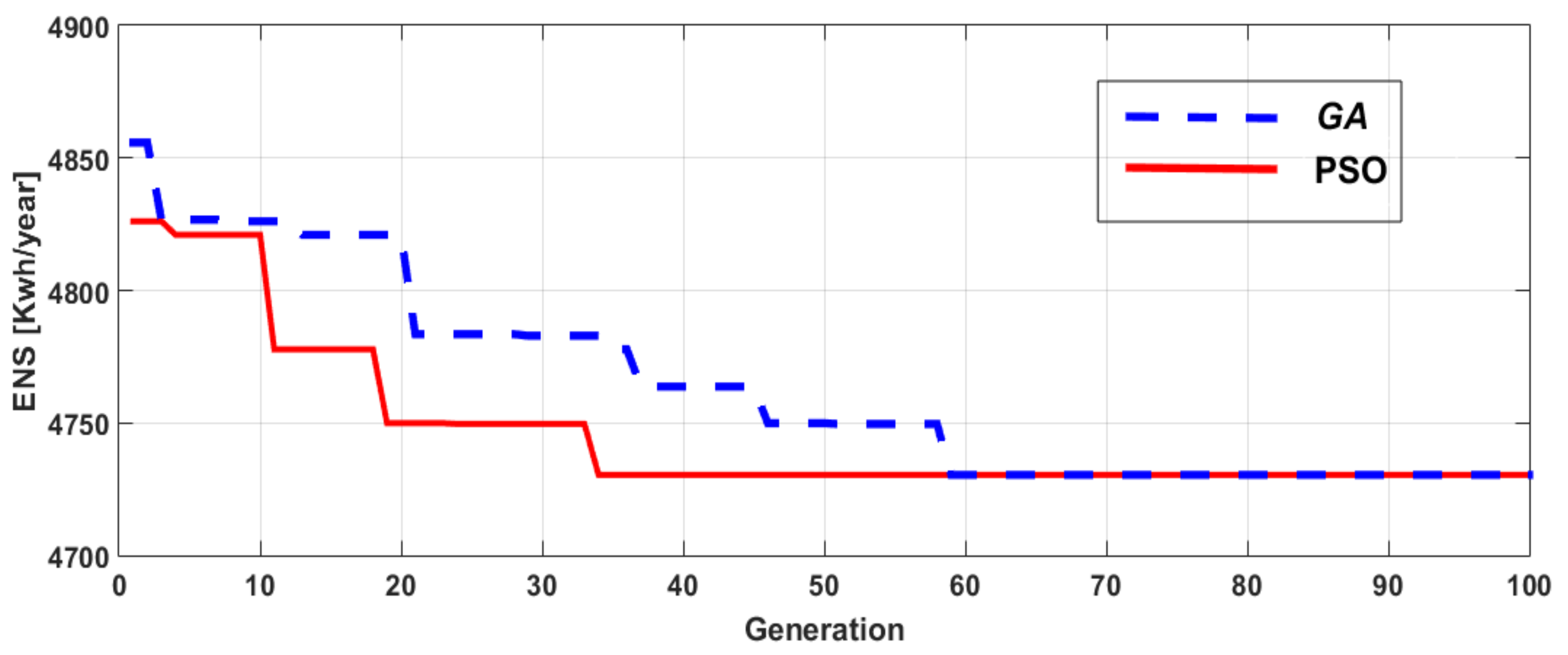 Applsci 11 03092 g009 Applsci 11 03092 g009