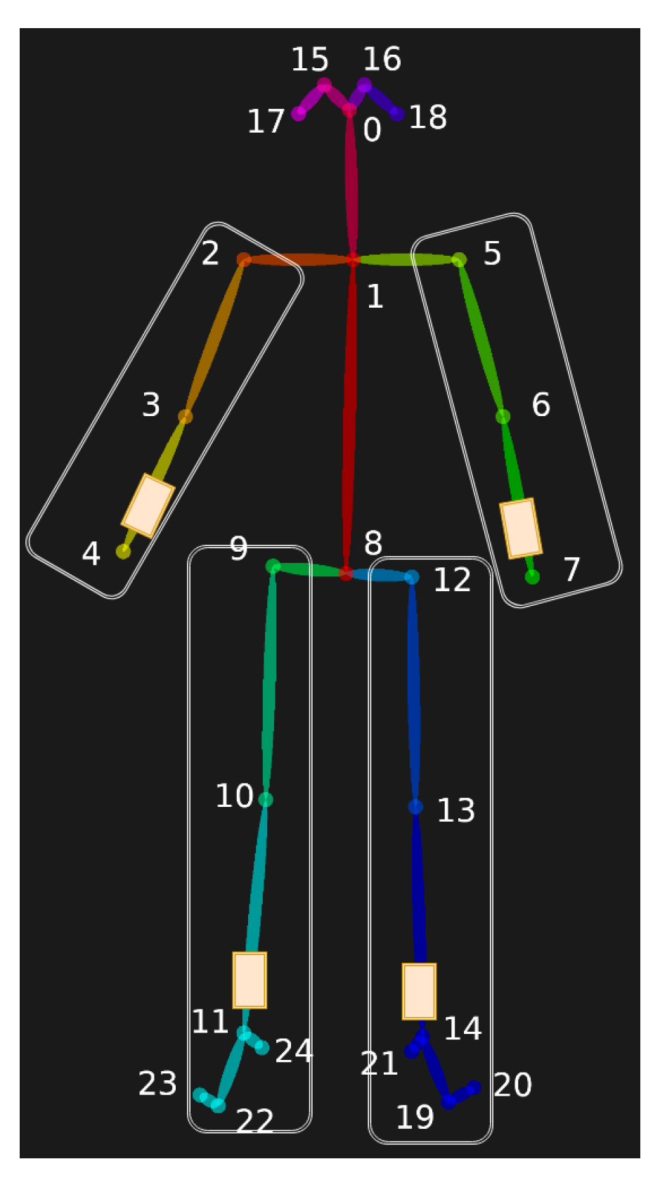 Applsci 11 03094 g003 Applsci 11 03094 g003
