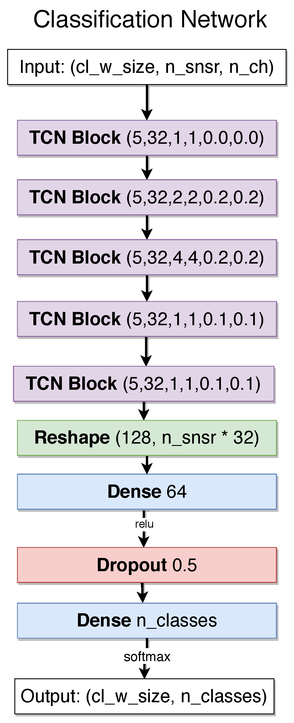 Applsci 11 03094 g008 Applsci 11 03094 g008