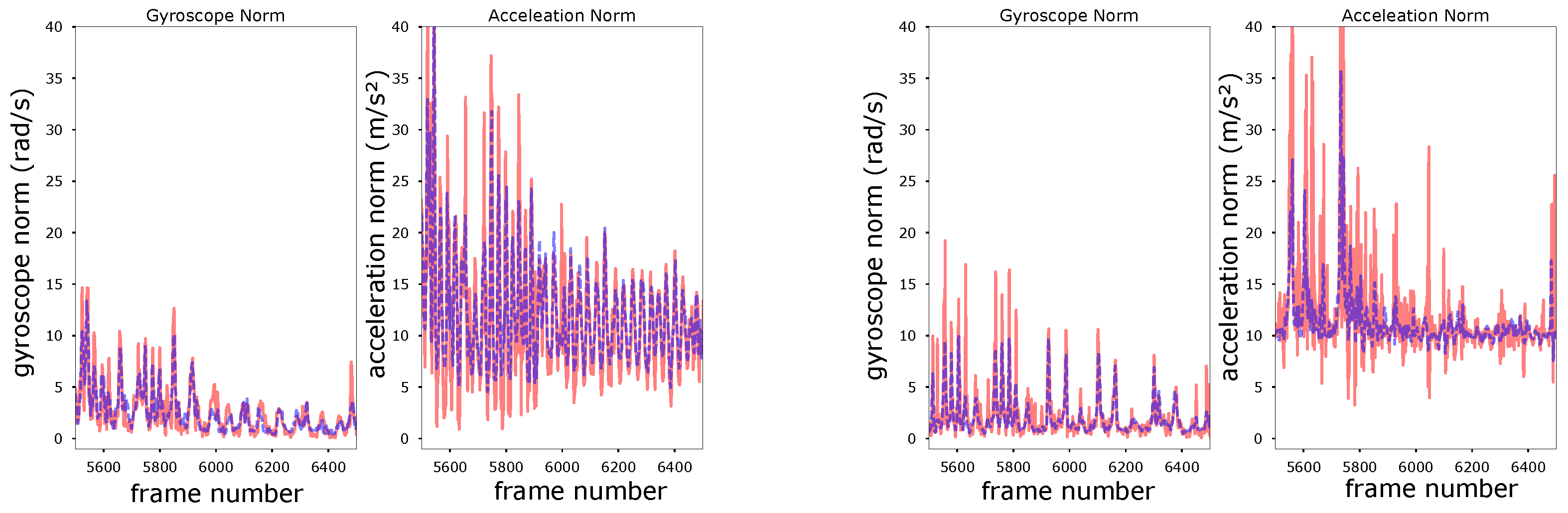 Applsci 11 03094 g009 Applsci 11 03094 g009