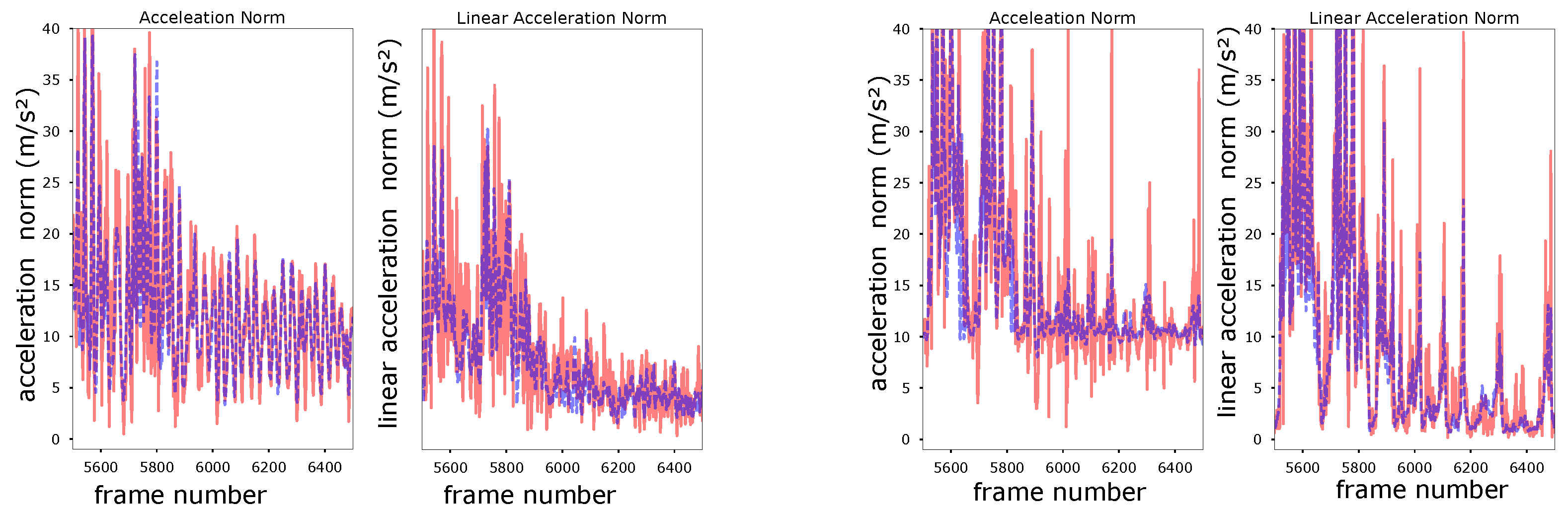 Applsci 11 03094 g010 Applsci 11 03094 g010