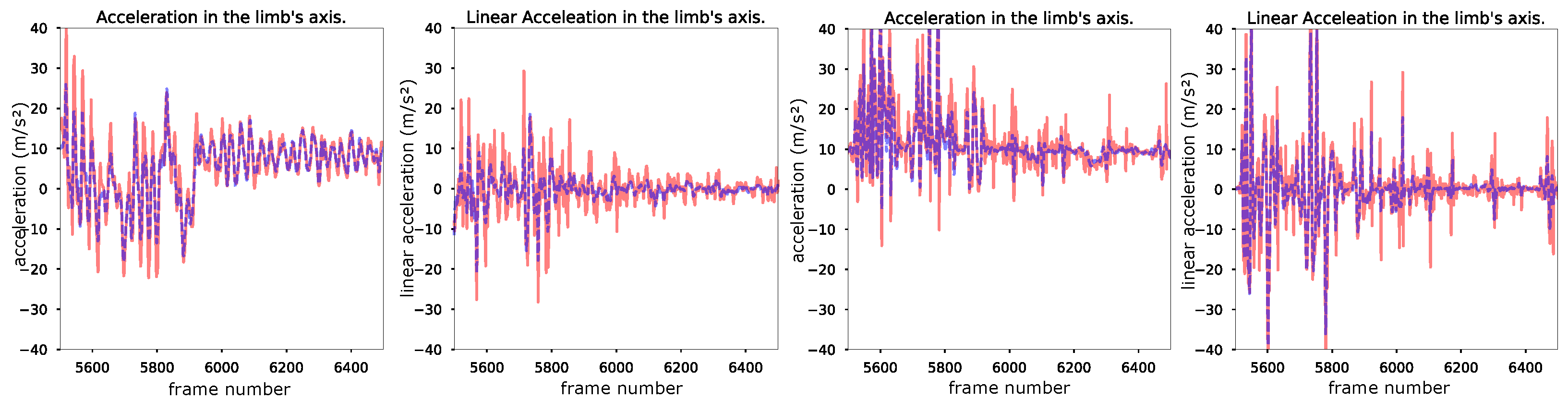 Applsci 11 03094 g012 Applsci 11 03094 g012