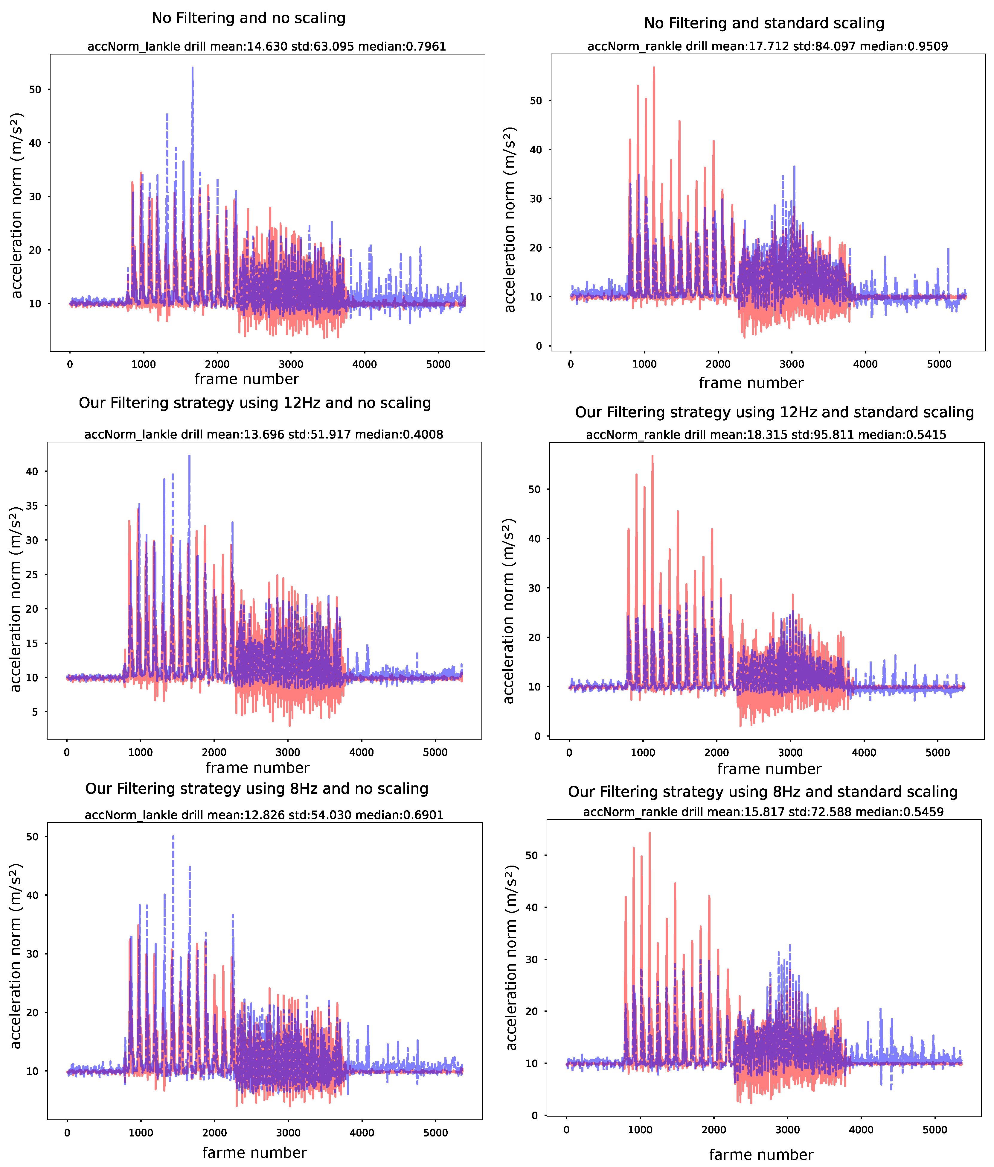 Applsci 11 03094 g013 Applsci 11 03094 g013