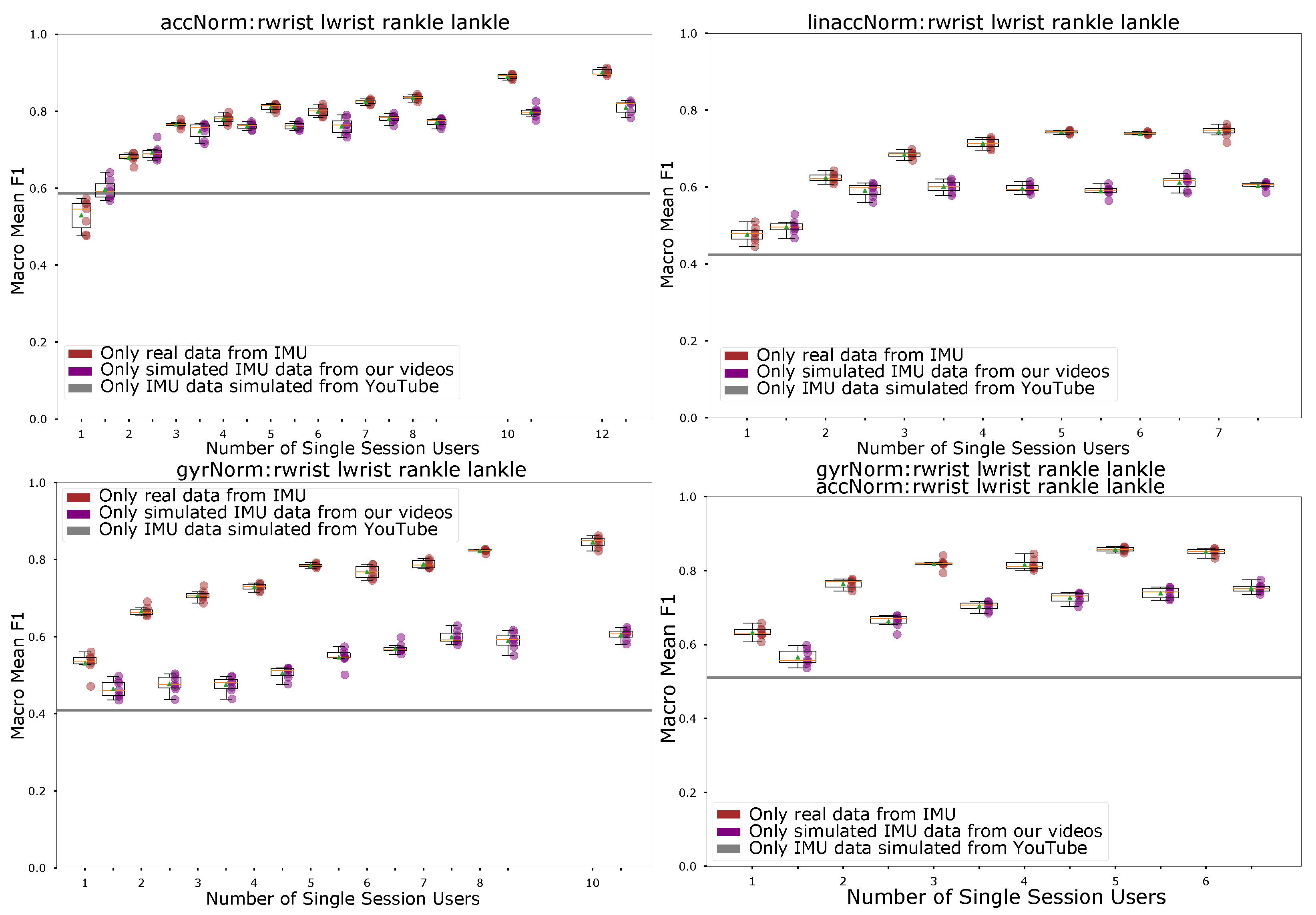 Applsci 11 03094 g016 Applsci 11 03094 g016