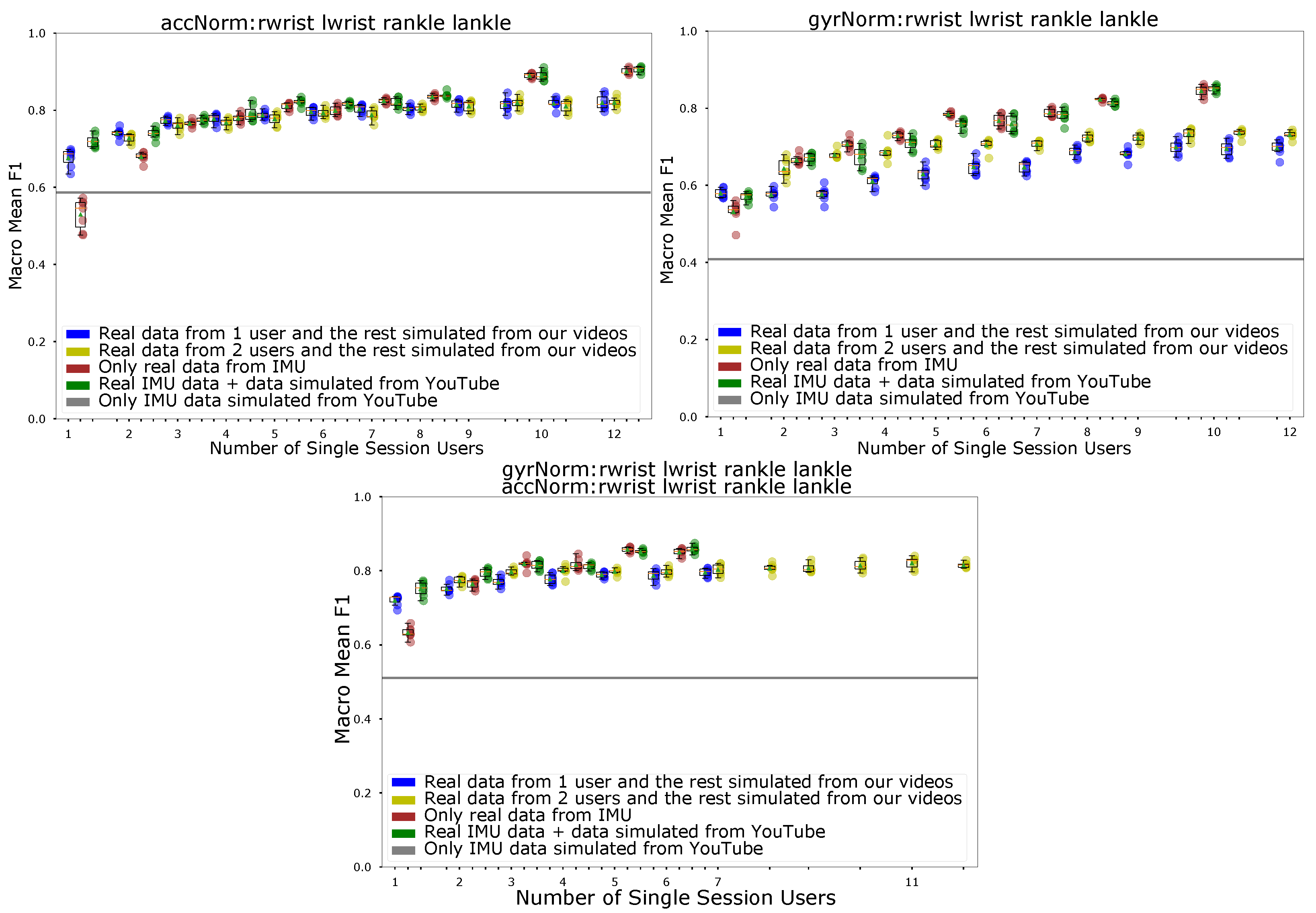 Applsci 11 03094 g017 Applsci 11 03094 g017