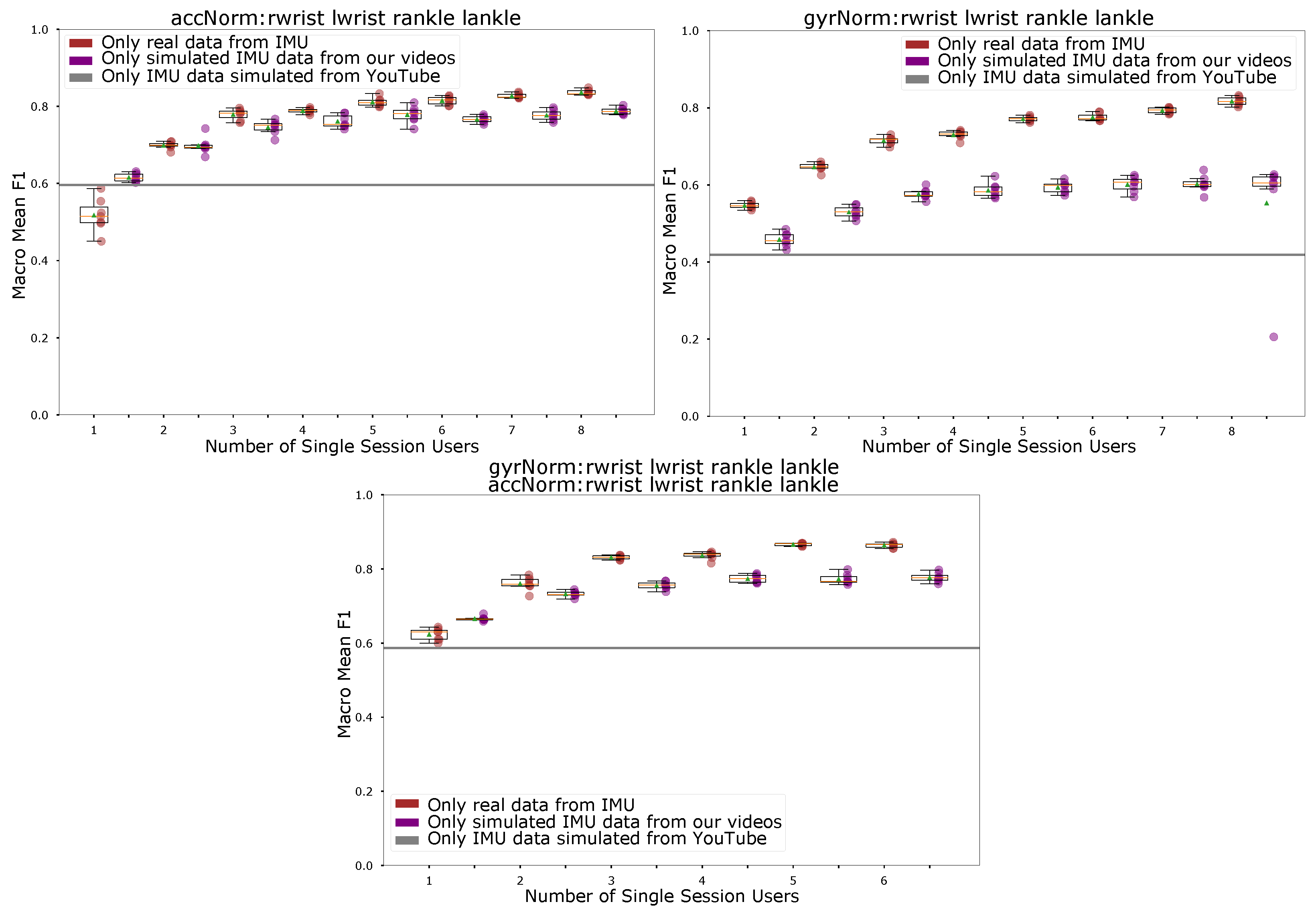 Applsci 11 03094 g019 Applsci 11 03094 g019