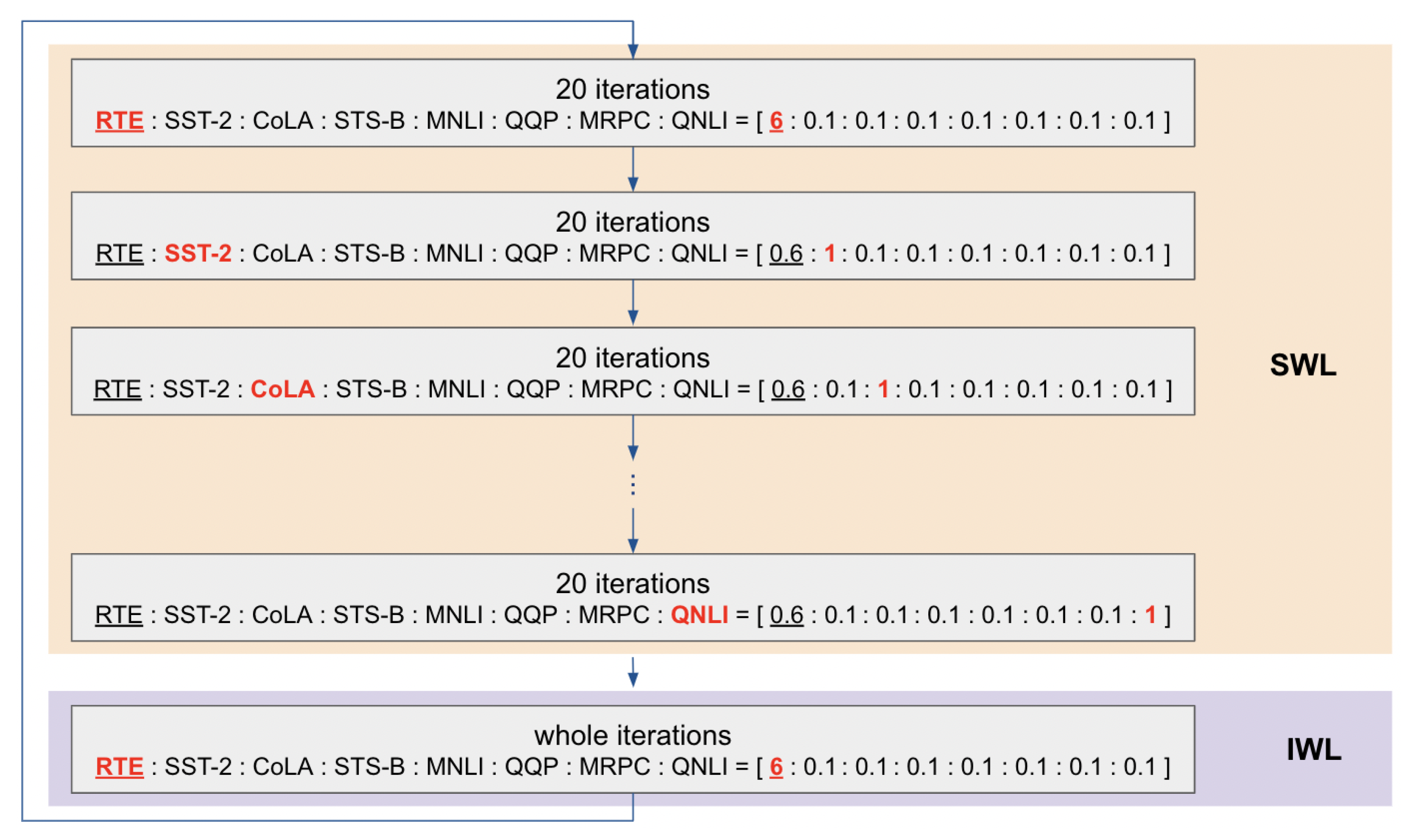 Applsci 11 03095 g002