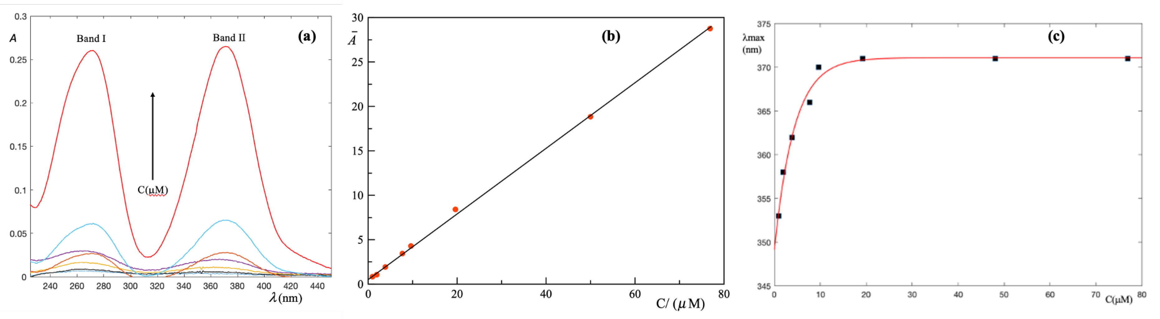 Applsci 11 03096 g002