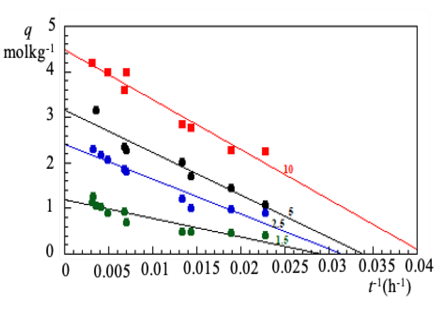 Applsci 11 03096 g005