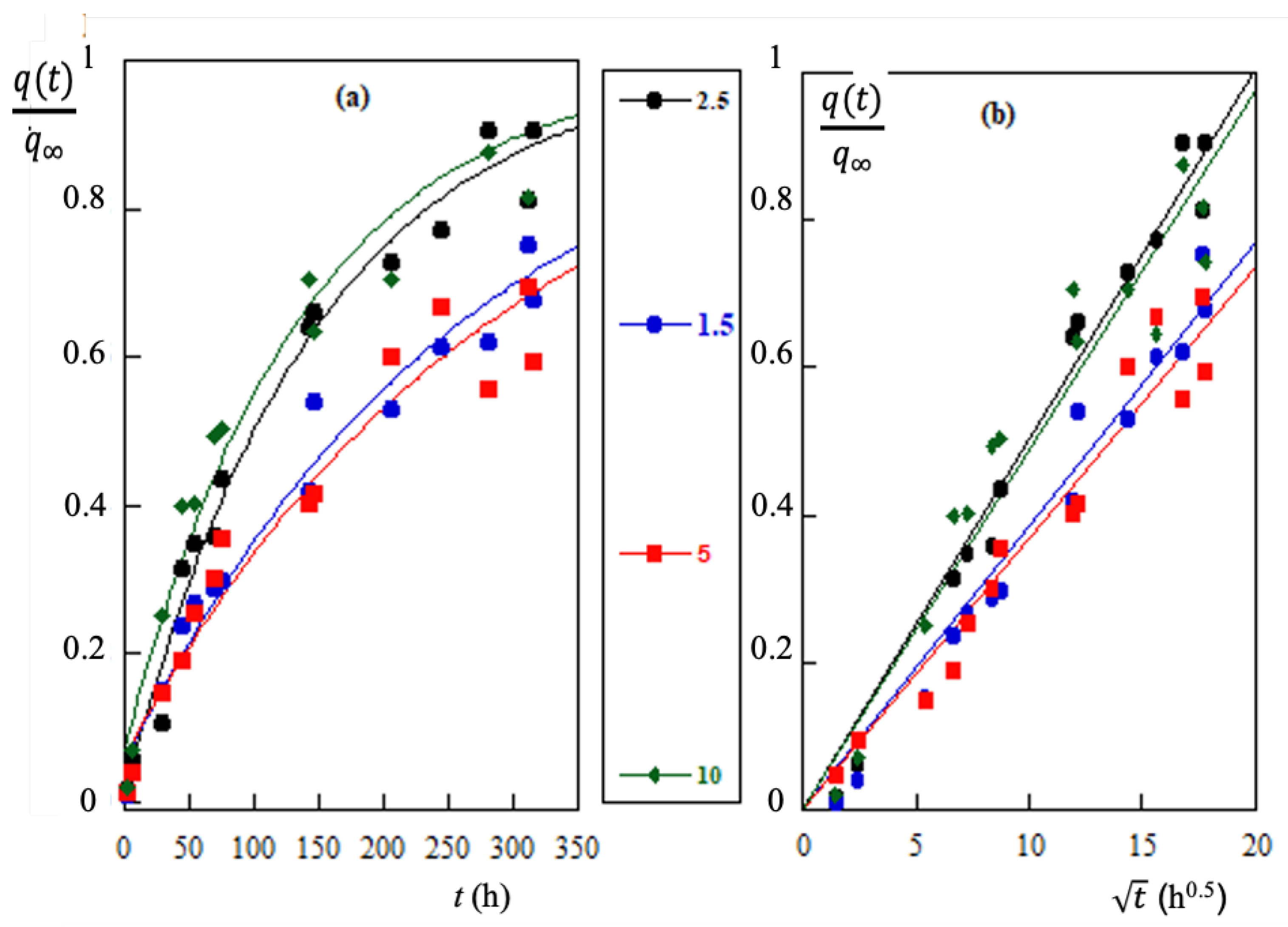 Applsci 11 03096 g006