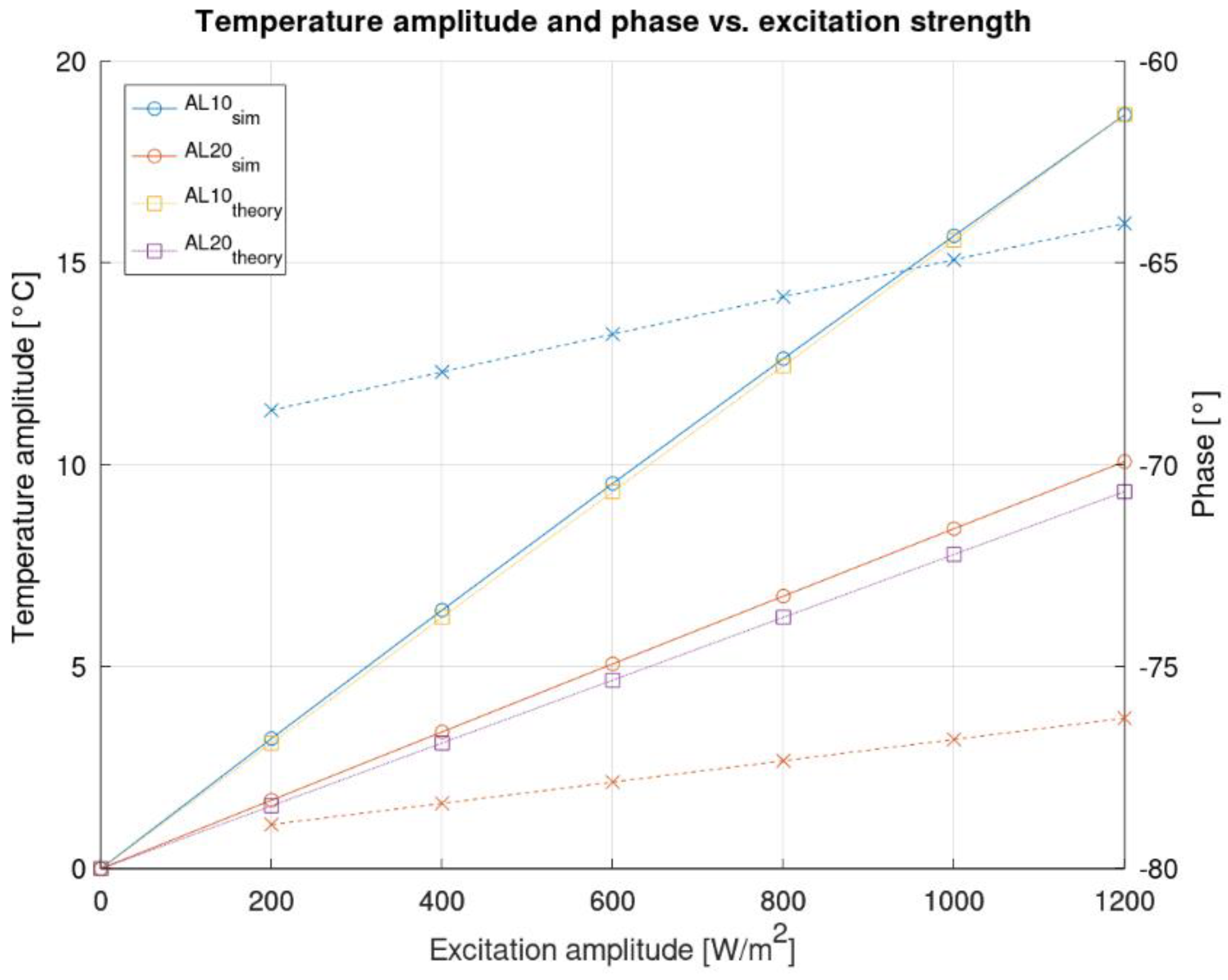 Applsci 11 03097 g001