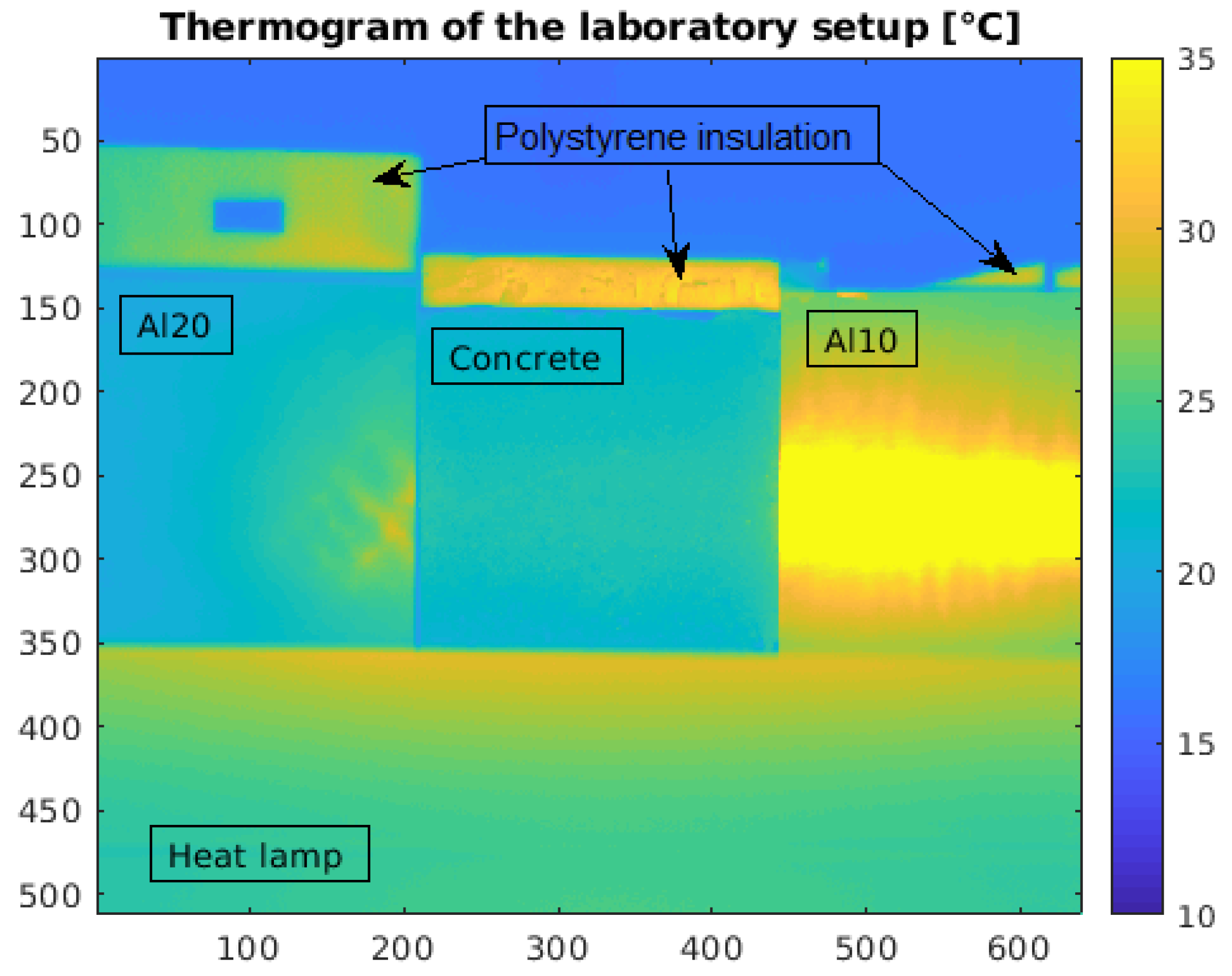 Applsci 11 03097 g002