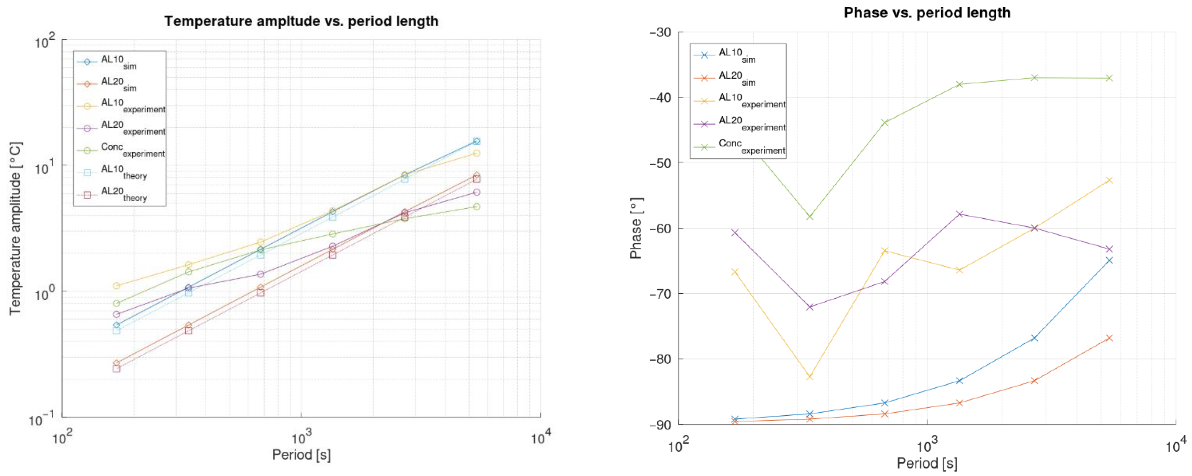 Applsci 11 03097 g003