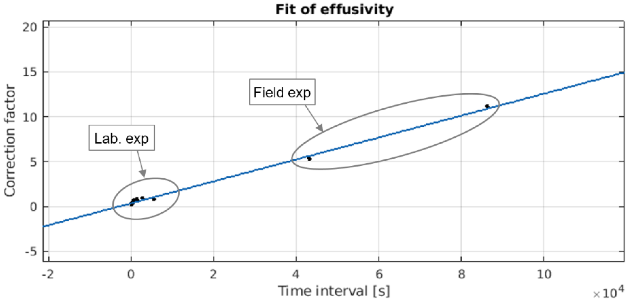 Applsci 11 03097 g004