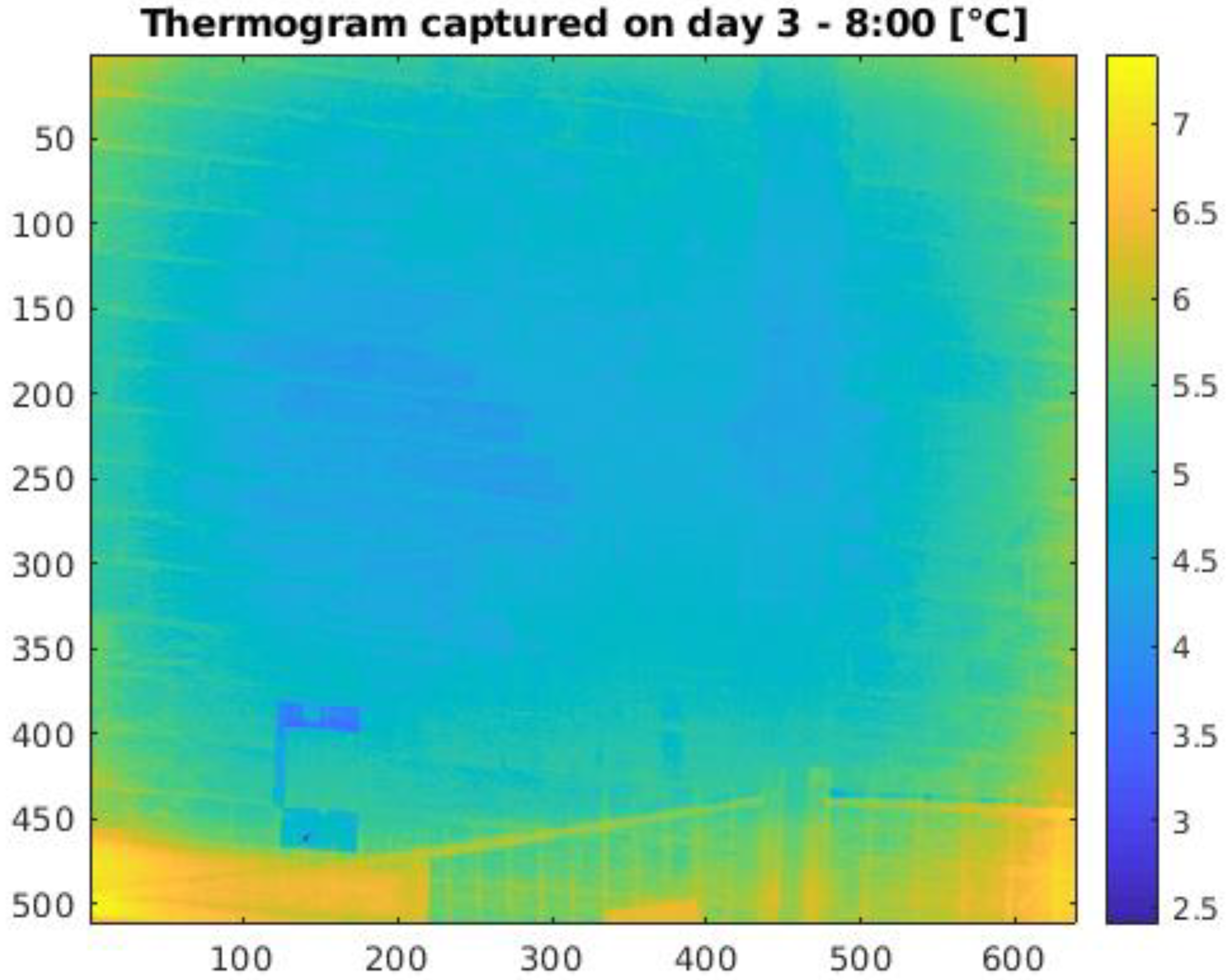 Applsci 11 03097 g007