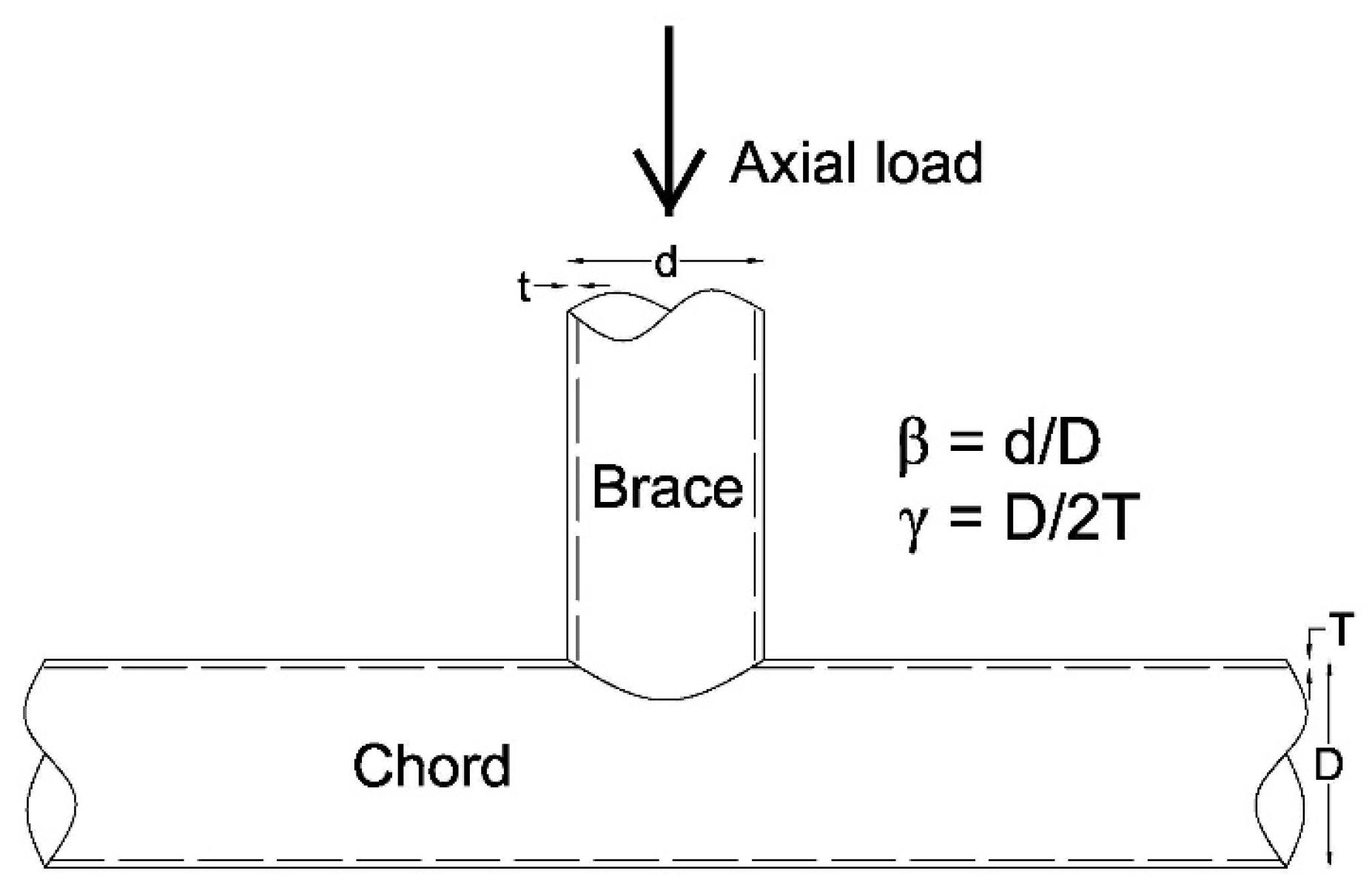 Applsci 11 03098 g001