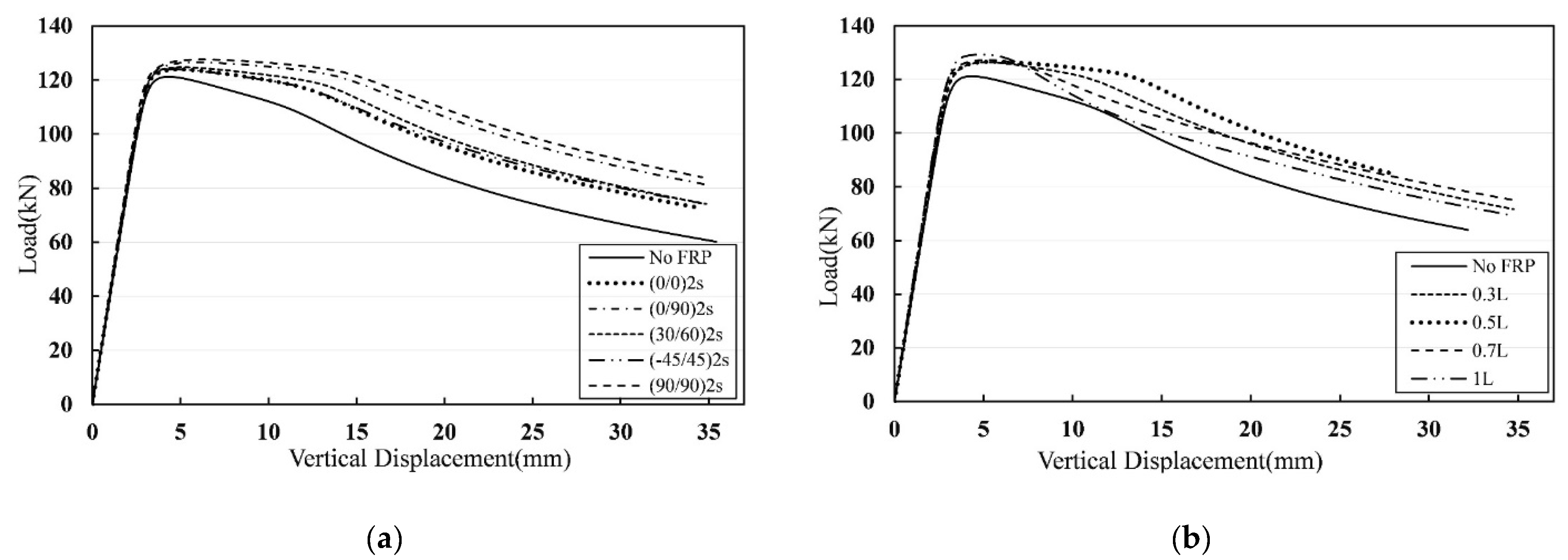 Applsci 11 03098 g009