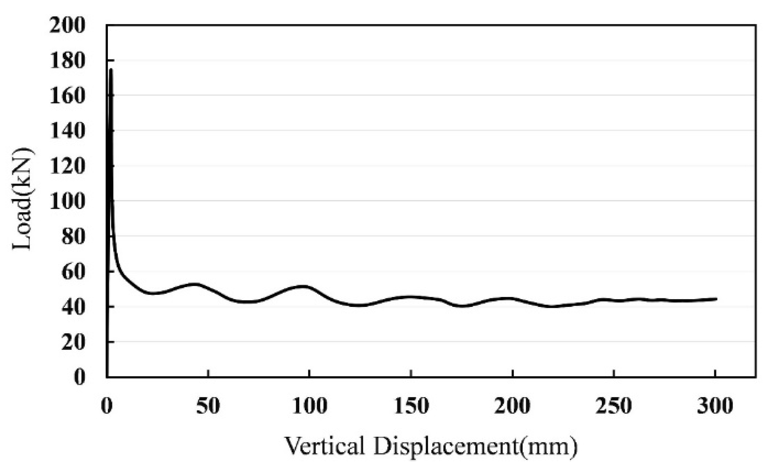 Applsci 11 03098 g011