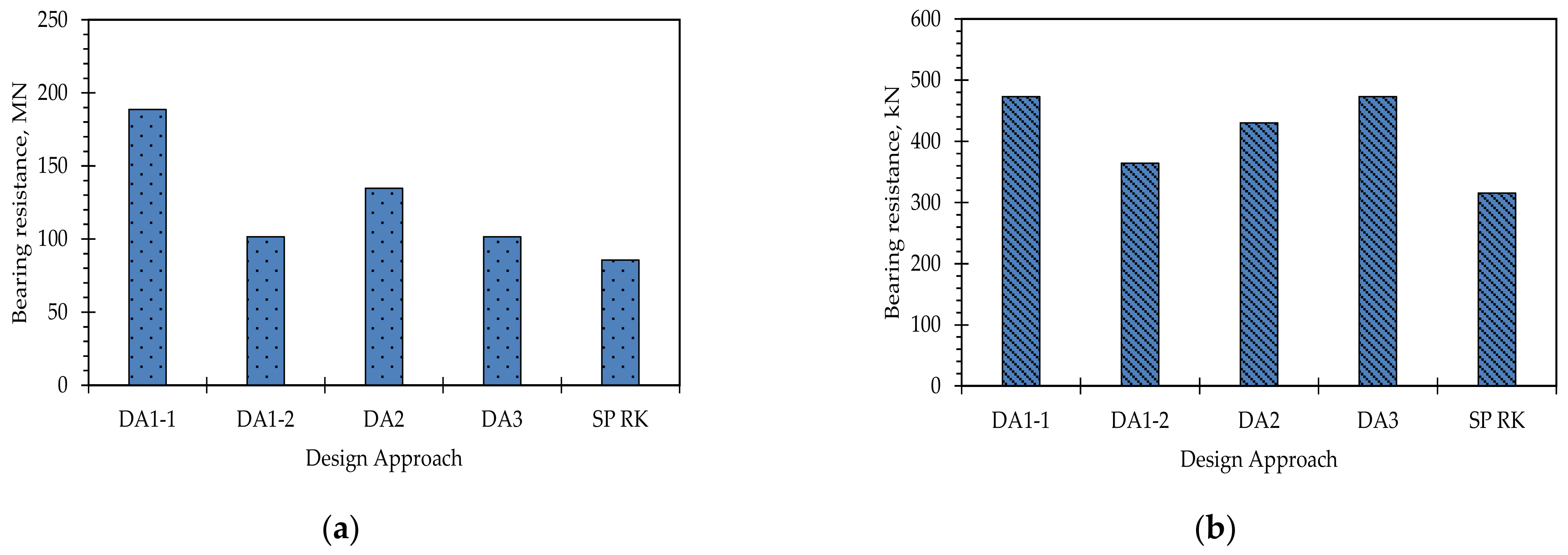 Applsci 11 03099 g005