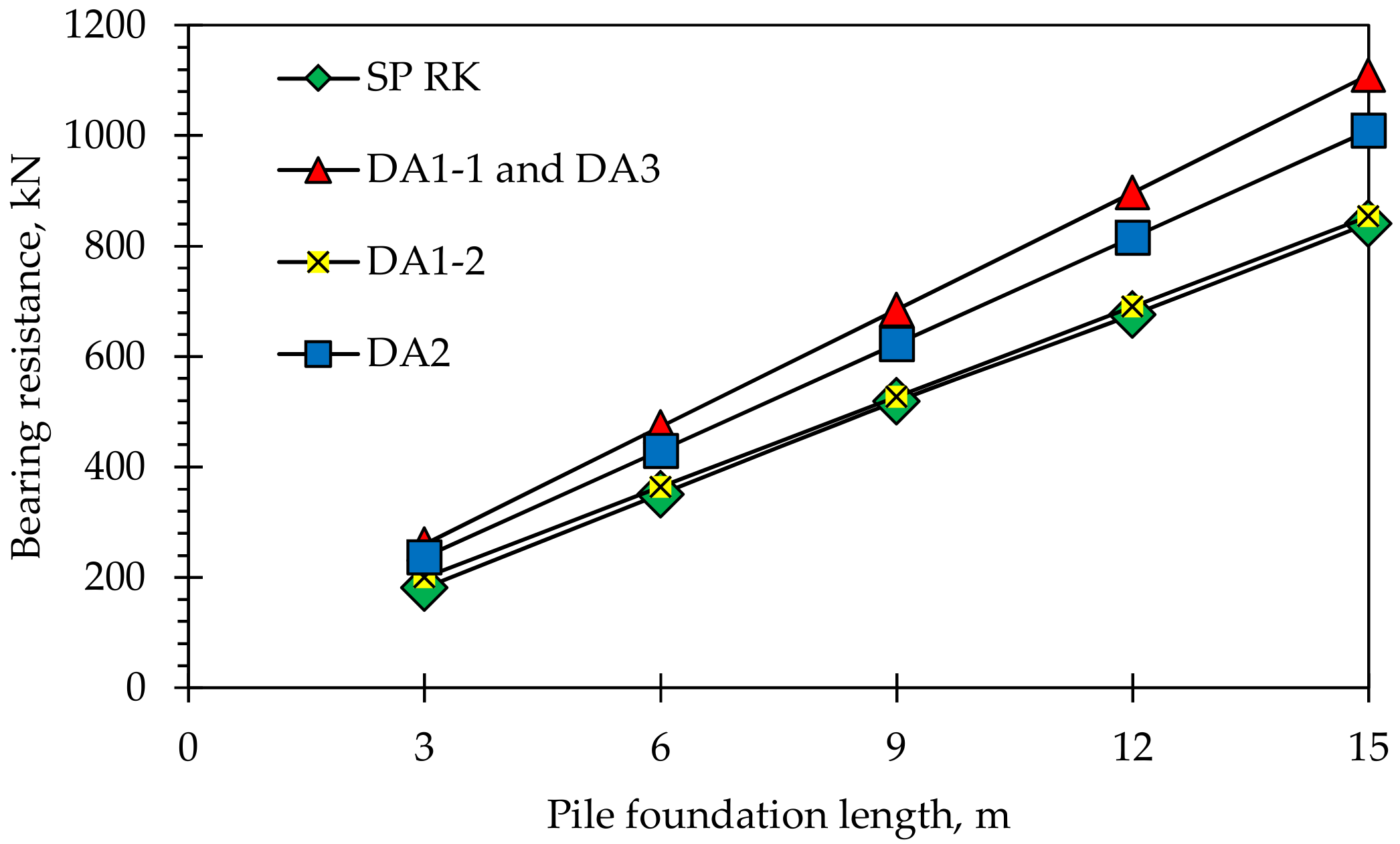 Applsci 11 03099 g008