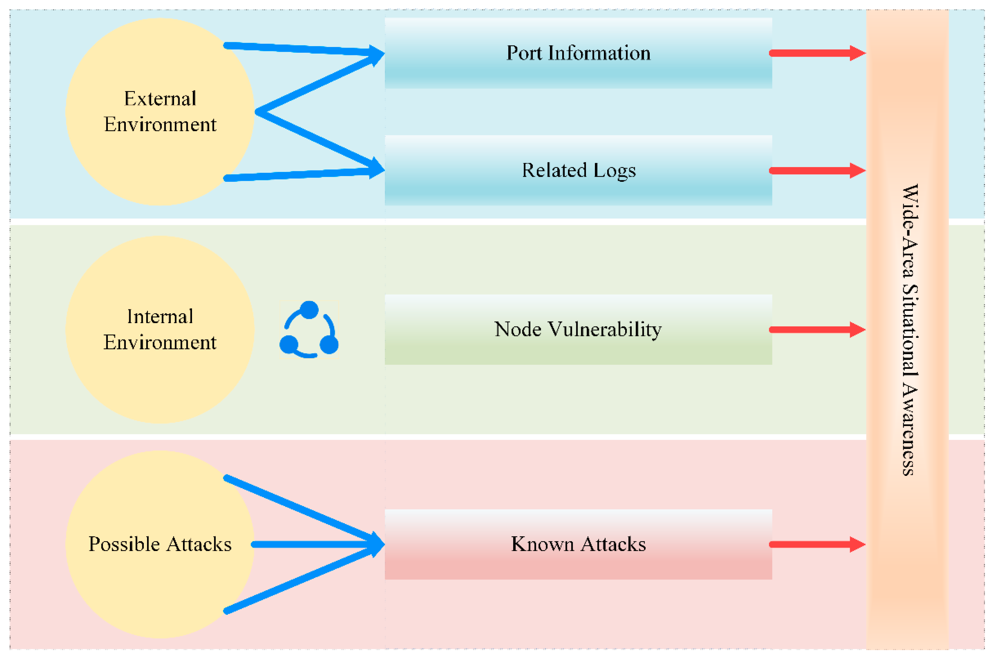 Applsci 11 03101 g001