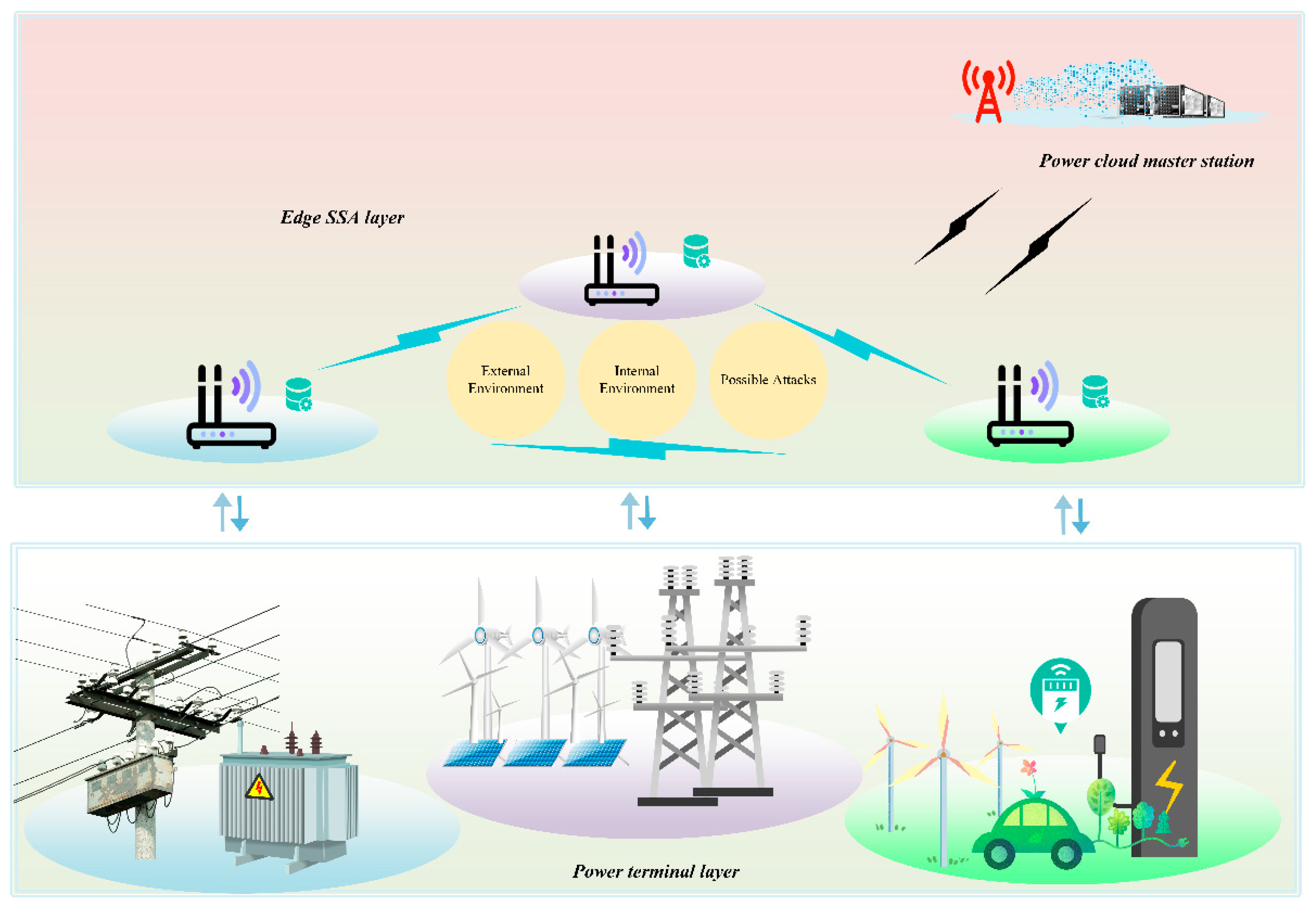 Applsci 11 03101 g002