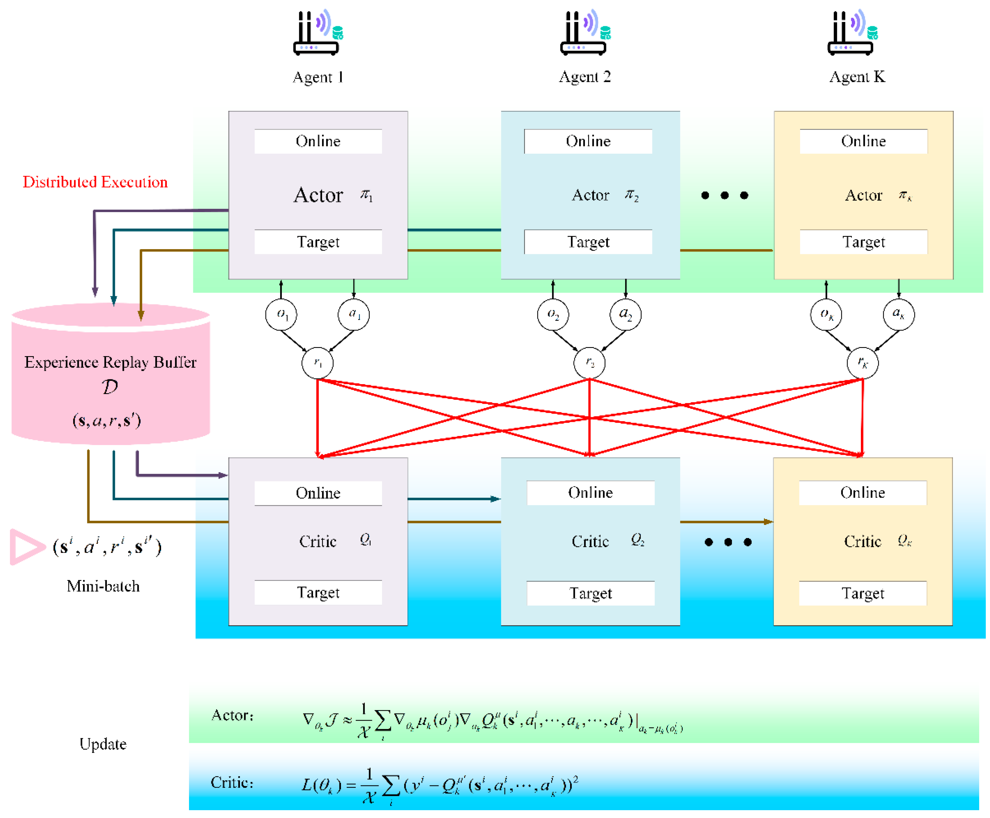 Applsci 11 03101 g003