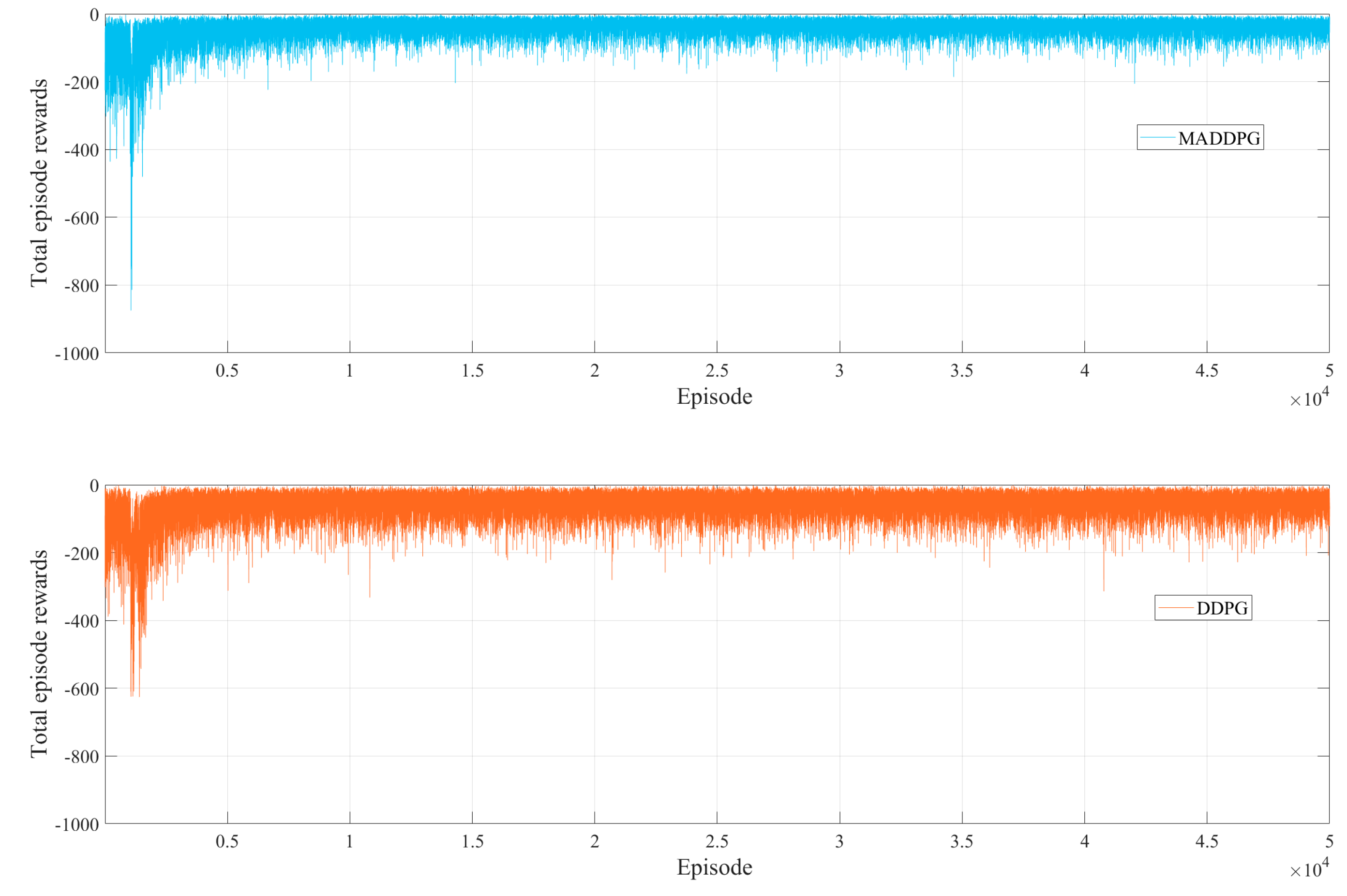 Applsci 11 03101 g004