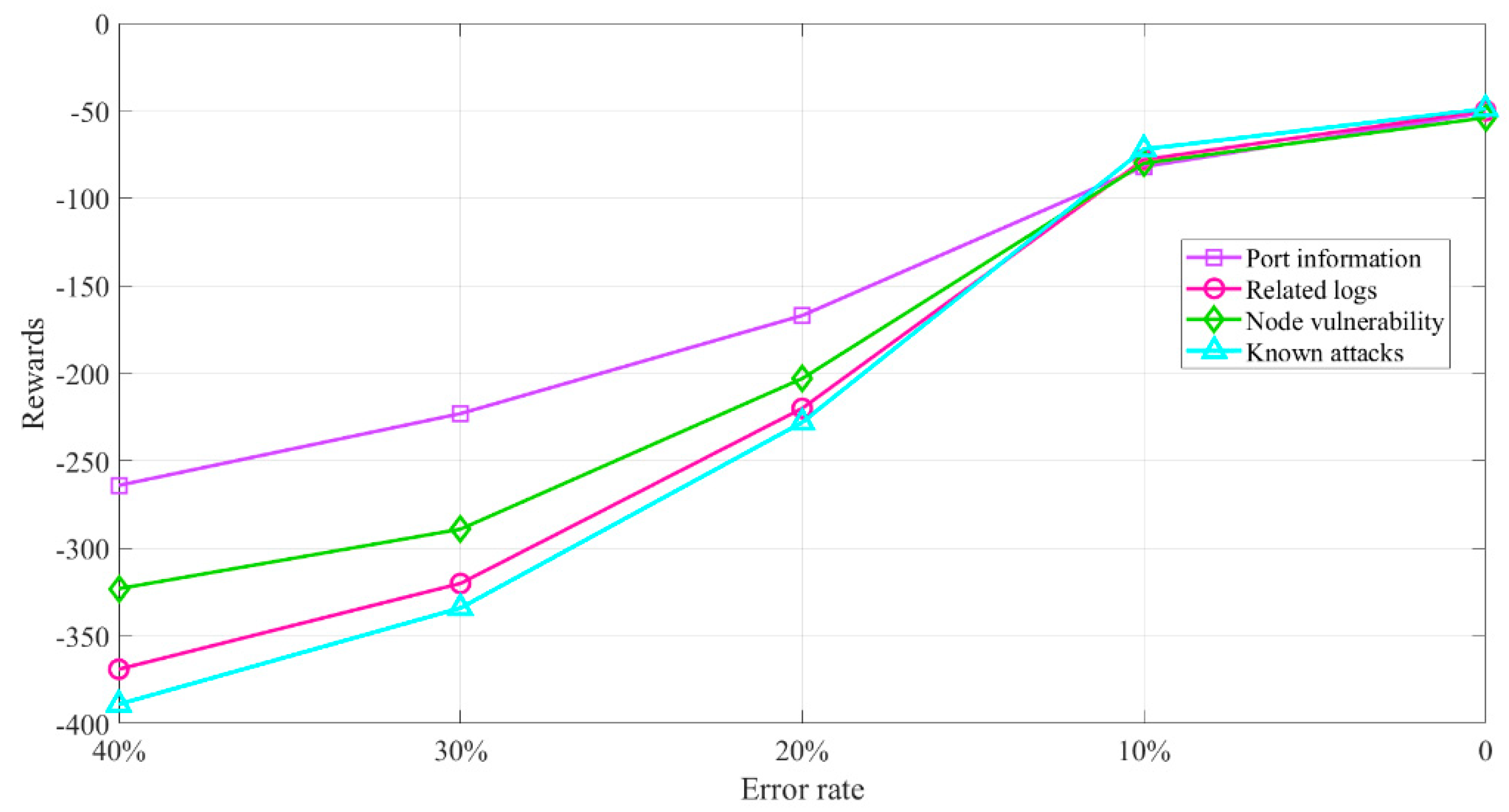 Applsci 11 03101 g006