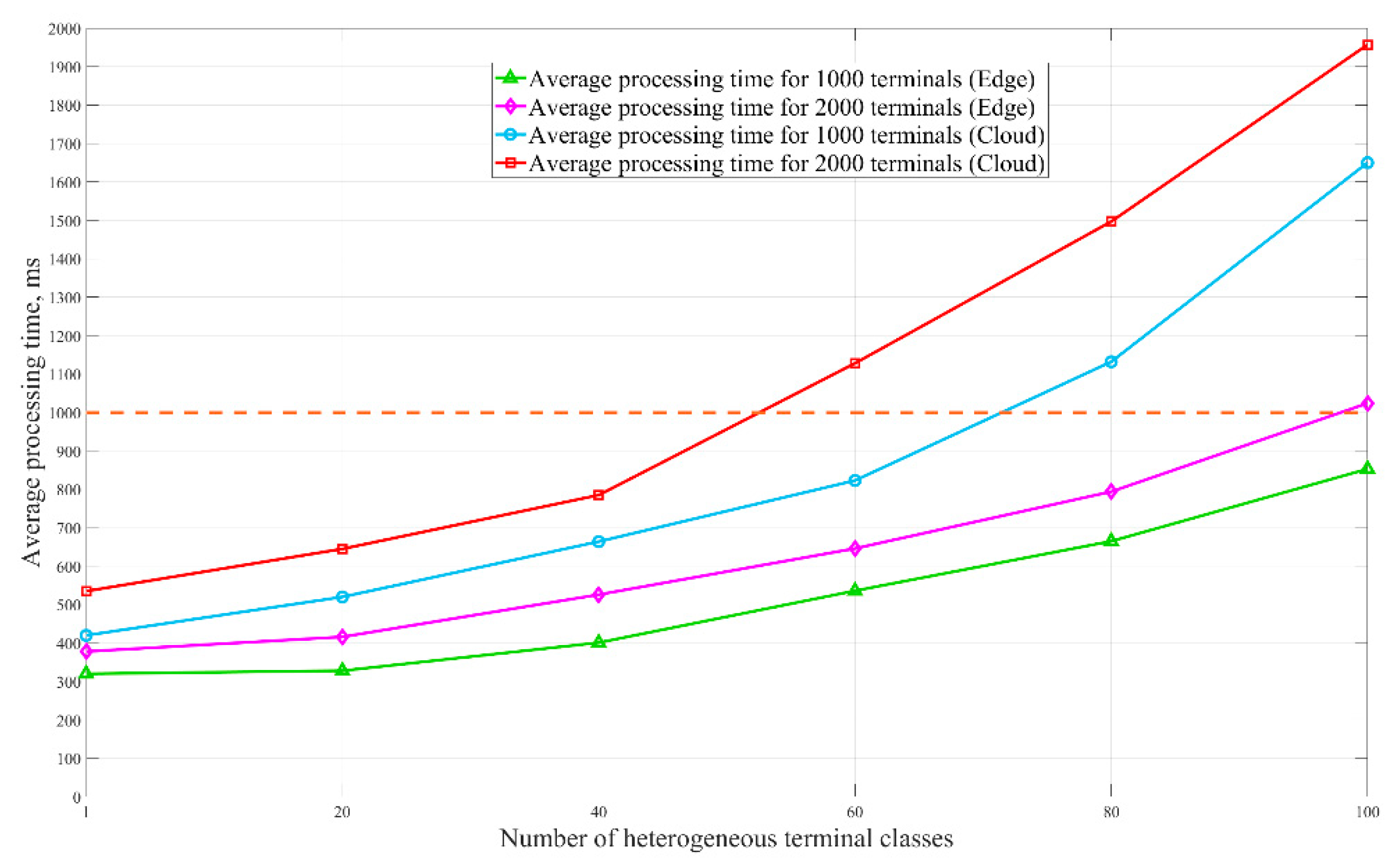 Applsci 11 03101 g008
