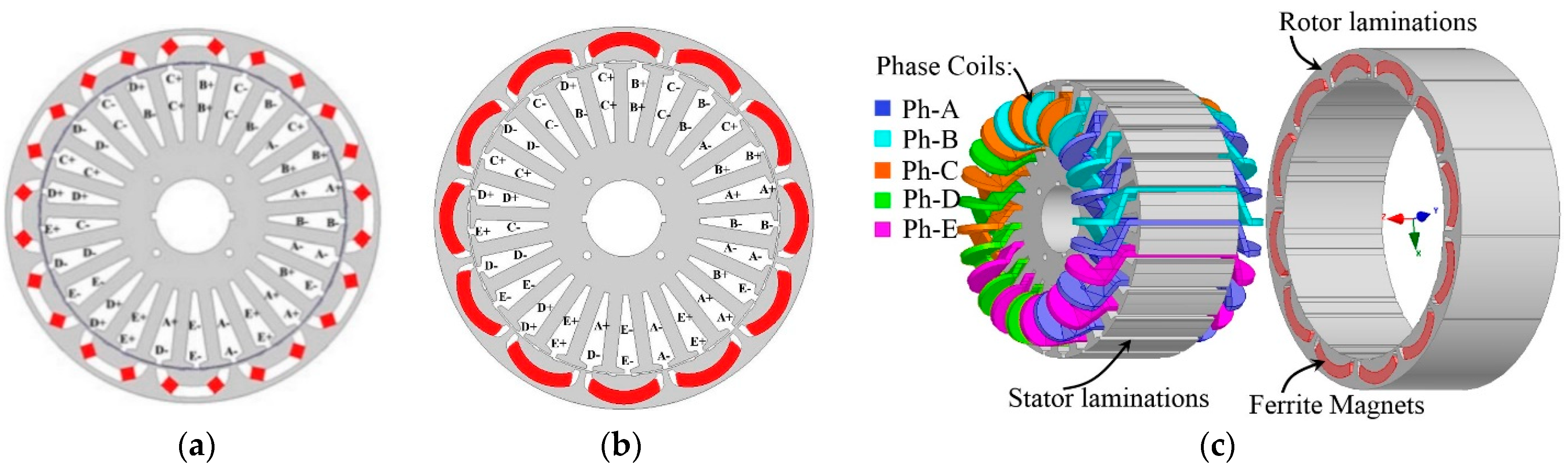 Applsci 11 03102 g011 Applsci 11 03102 g011